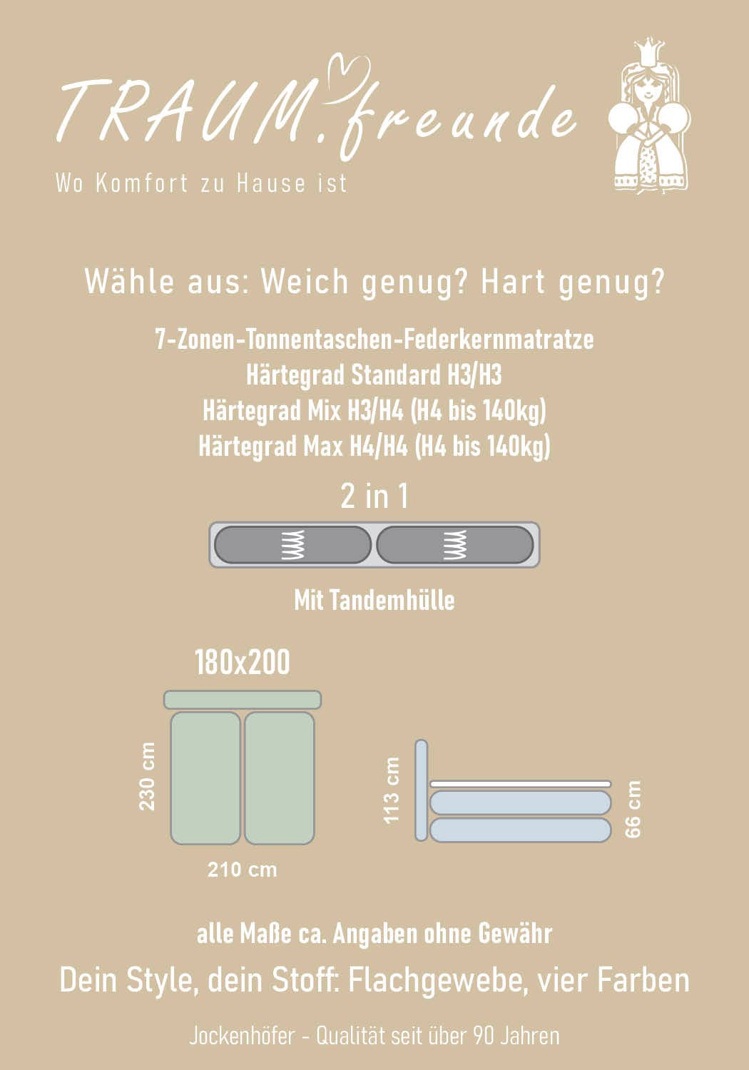 Jockenhöfer Gruppe Lit boxspring »Hacienda, Breite 180cm ,erhältlich in verschiedenen Farben« matelas TTFK 7 zones, surmatelas KS, différents degrés de fermeté au choix