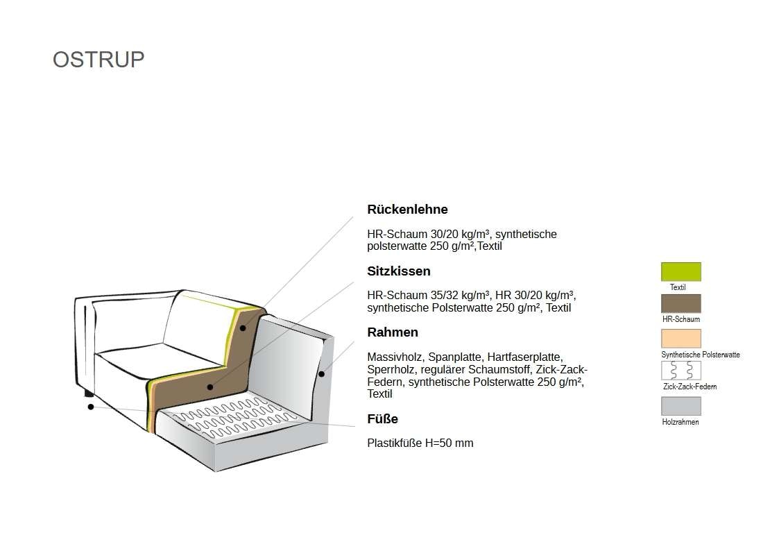 Home affaire 2,5-places »OSTRUP, Naturtöne, Boucle oder Chenille« largeur 201 cm, forme organique aux courbes douces