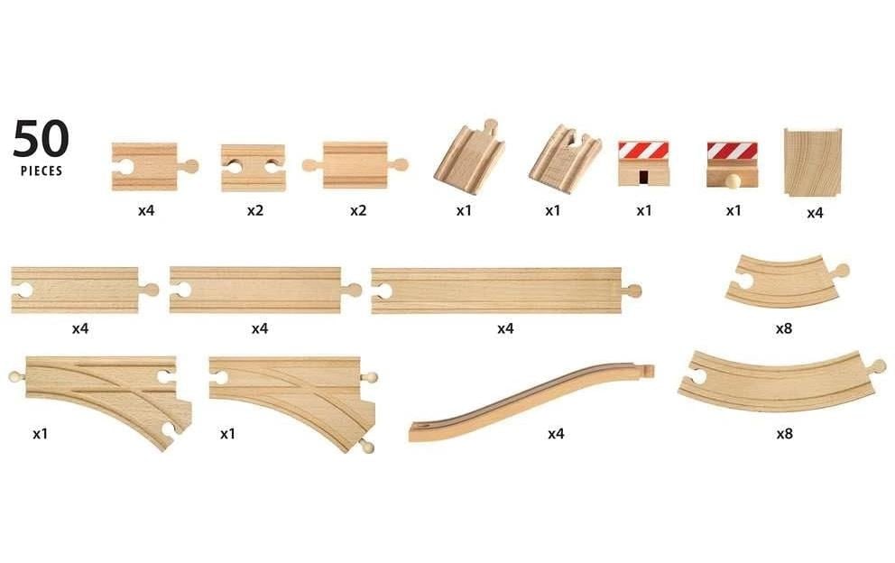 BRIO® Kit d'extension de rail »Grosses Schienensortiment«