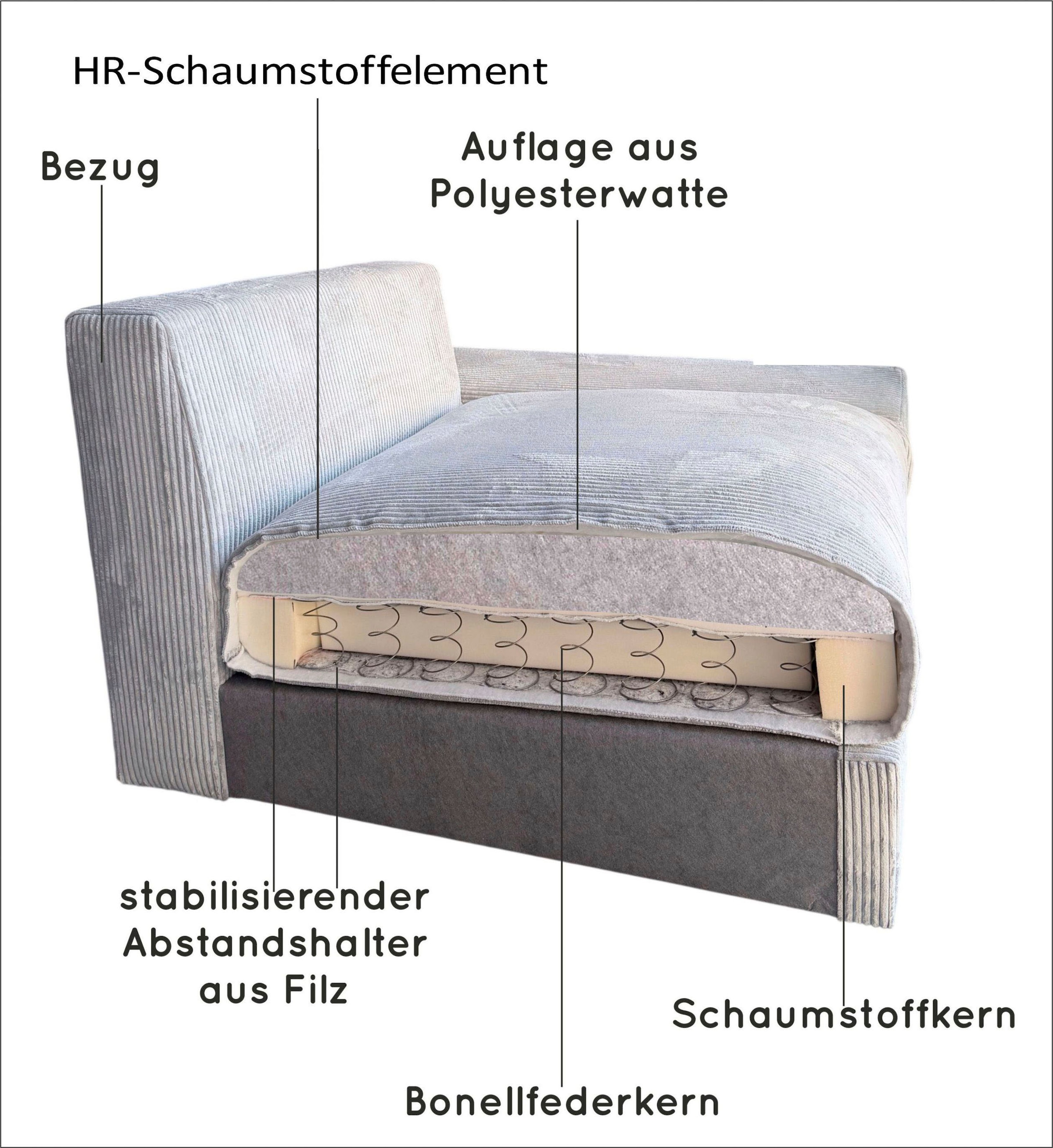 GOODproduct Wohnlandschaft »Cosy U-Form, B: 309 cm, Sitzaufbau im Sandwich-Federkern« 2 Zierkissen, Mega-Sofa, Cord oder Struktur weich, Kaltschaumauflage