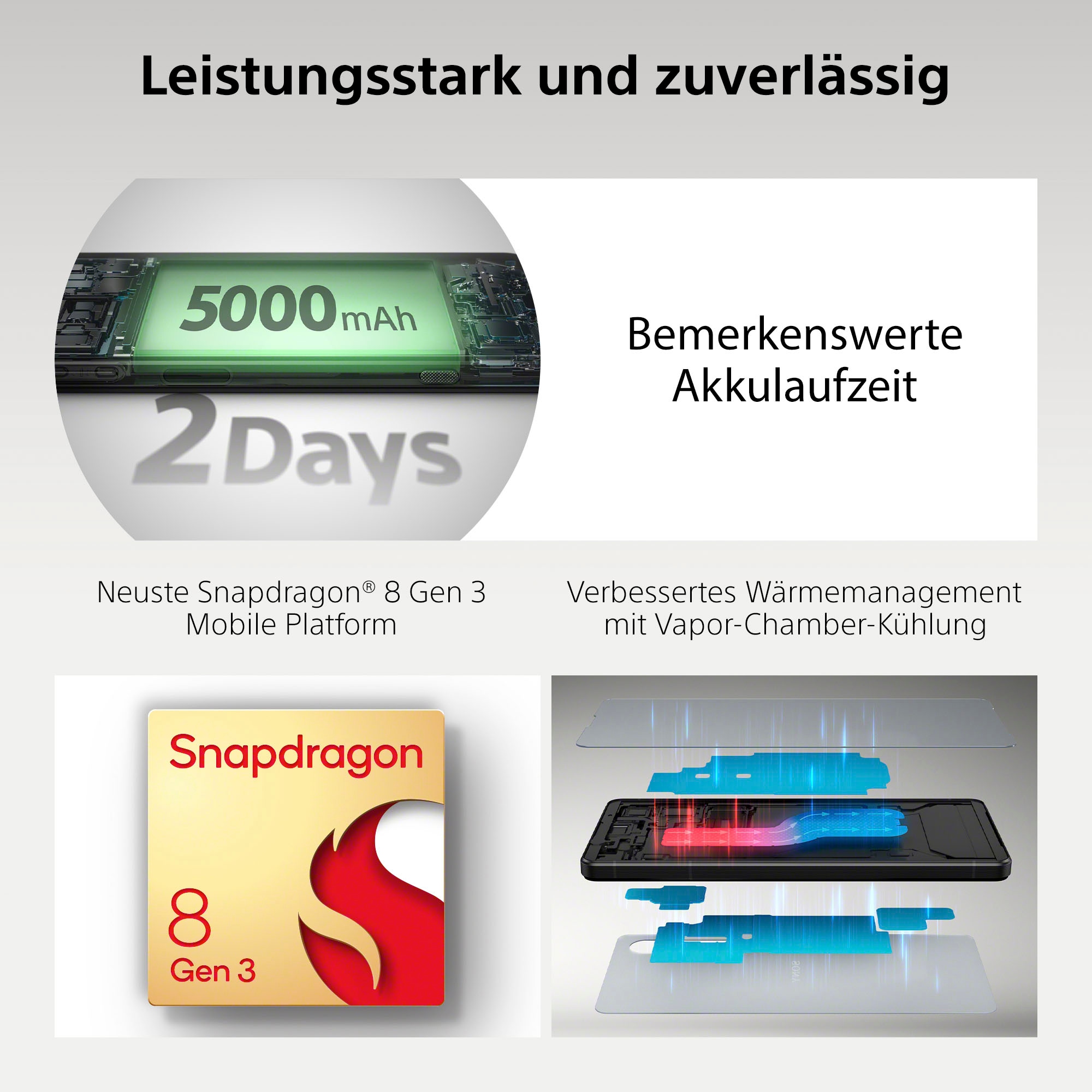 Sony Smartphone »Xperia 1 VI« Khaki-Grün