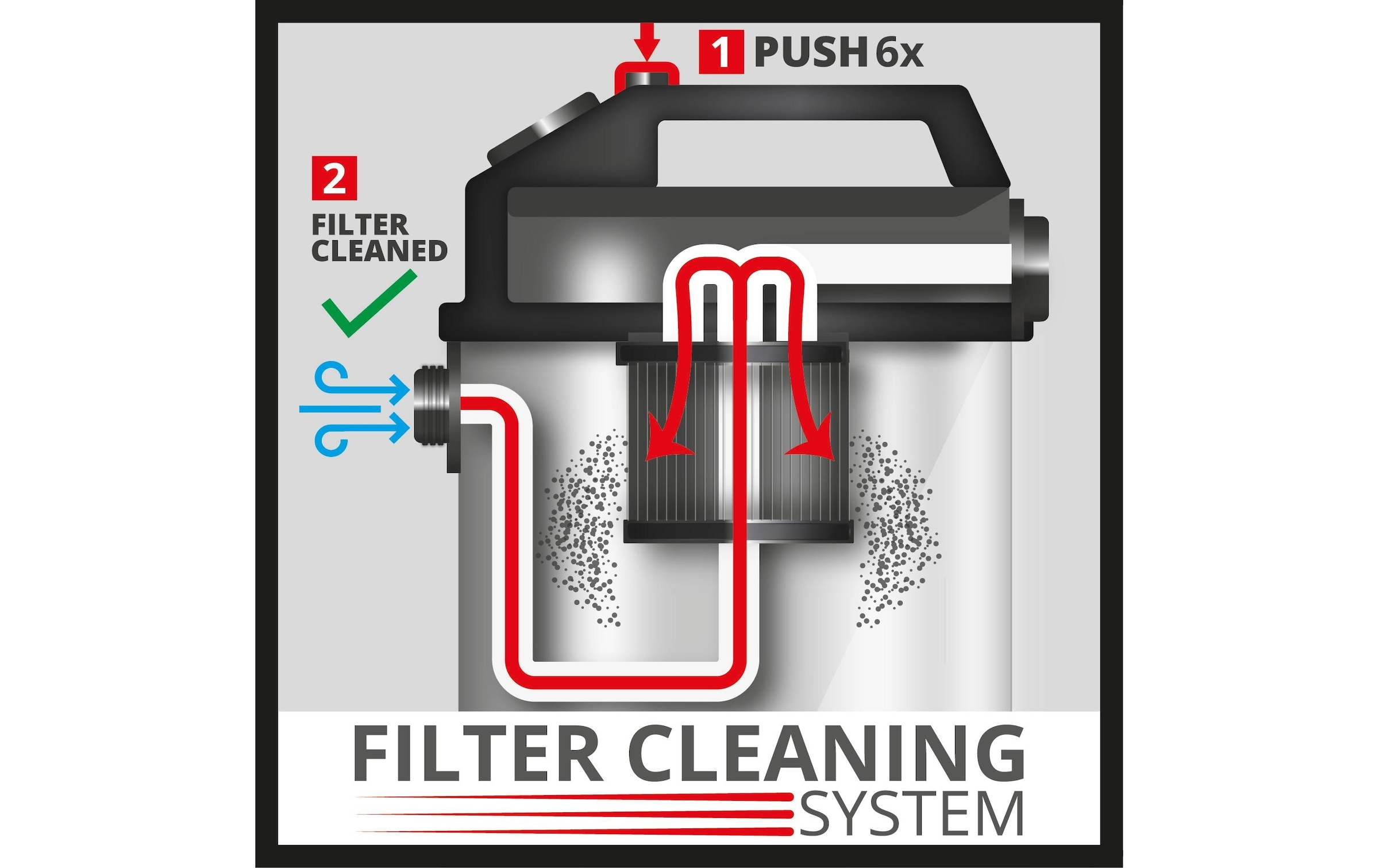 Einhell Nass-Trocken-Sauger »TE-VC 2230 SACL EX CH«