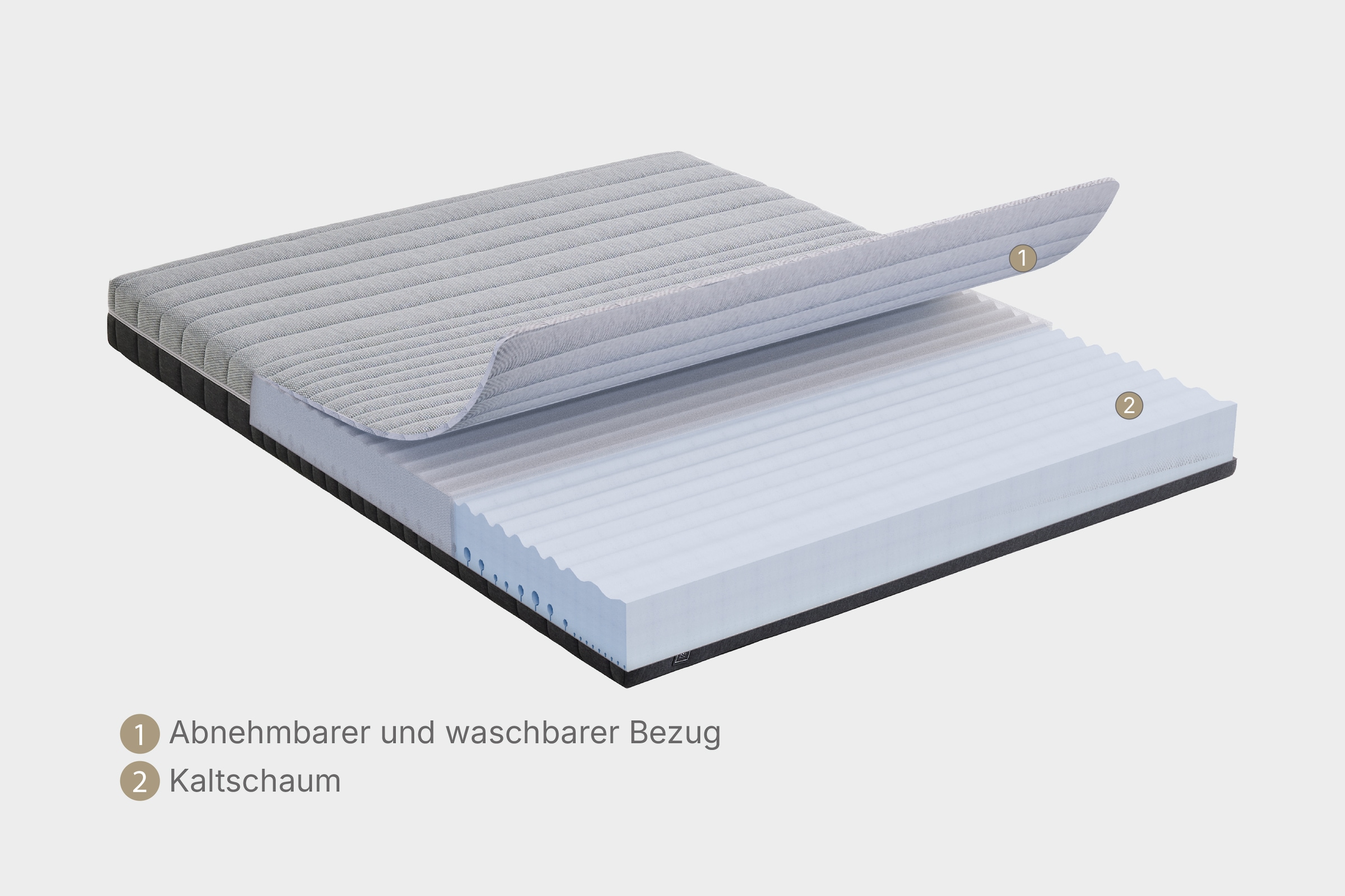 Yatas Bedding Kaltschaummatratze »Optimum Support Kaltschaummatratze,Matratze 90x200 & weitere Grössen« 16 cm hoch Raumgewicht: 35 kg/m³ 1 Stk. tlg. 7-Zonen, H2 / H3, wendbar, atmungsaktiv