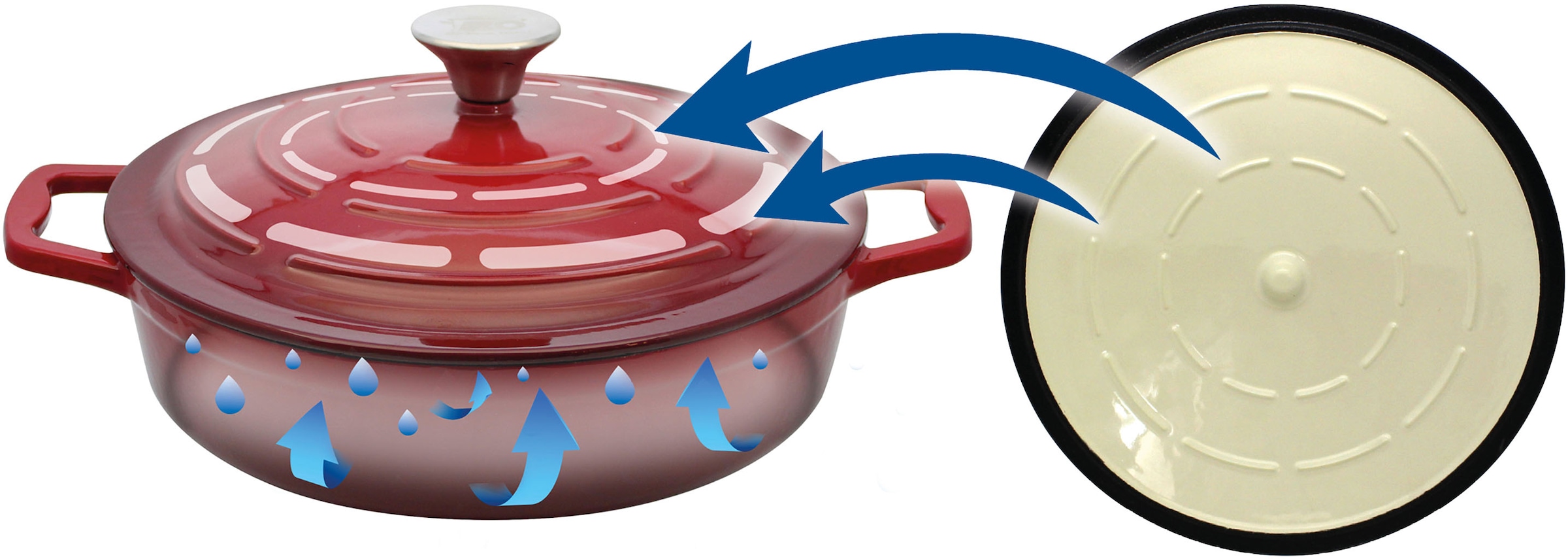 Elo Poêle de service »Kirschrot Gusseisen Pfanne 28 cm« Gusseisen Bräter inkl. Deckel, 2 cuis tlg. Deckel mit Rillen für zarte Gerichte