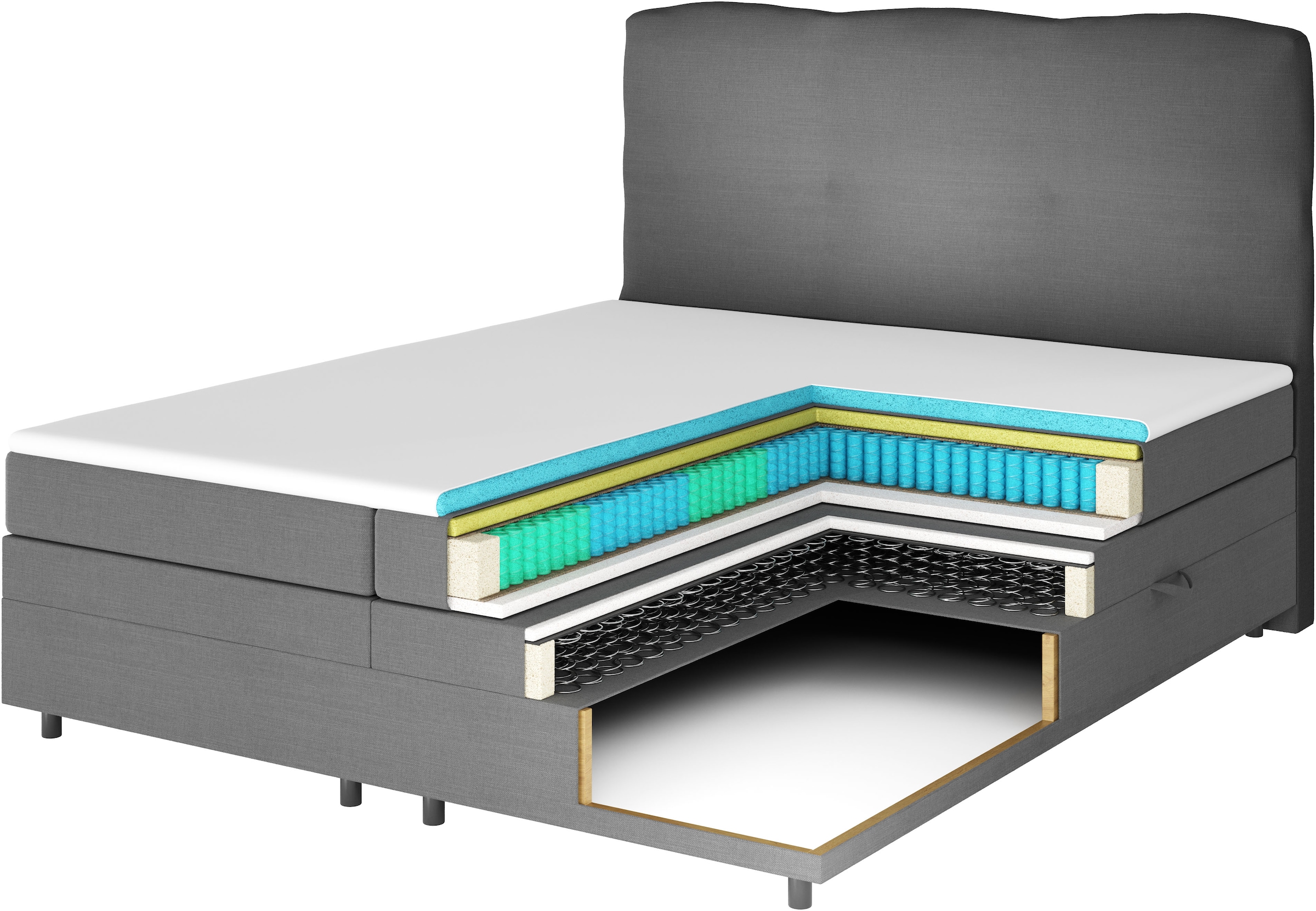 FORTE Lit boxspring »Lanciano« matelas à ressorts ensachés 7 zones avec deux degrés de fermeté (H2/H3),  disponible en largeurs 140 cm, 160 cm & 180 cm