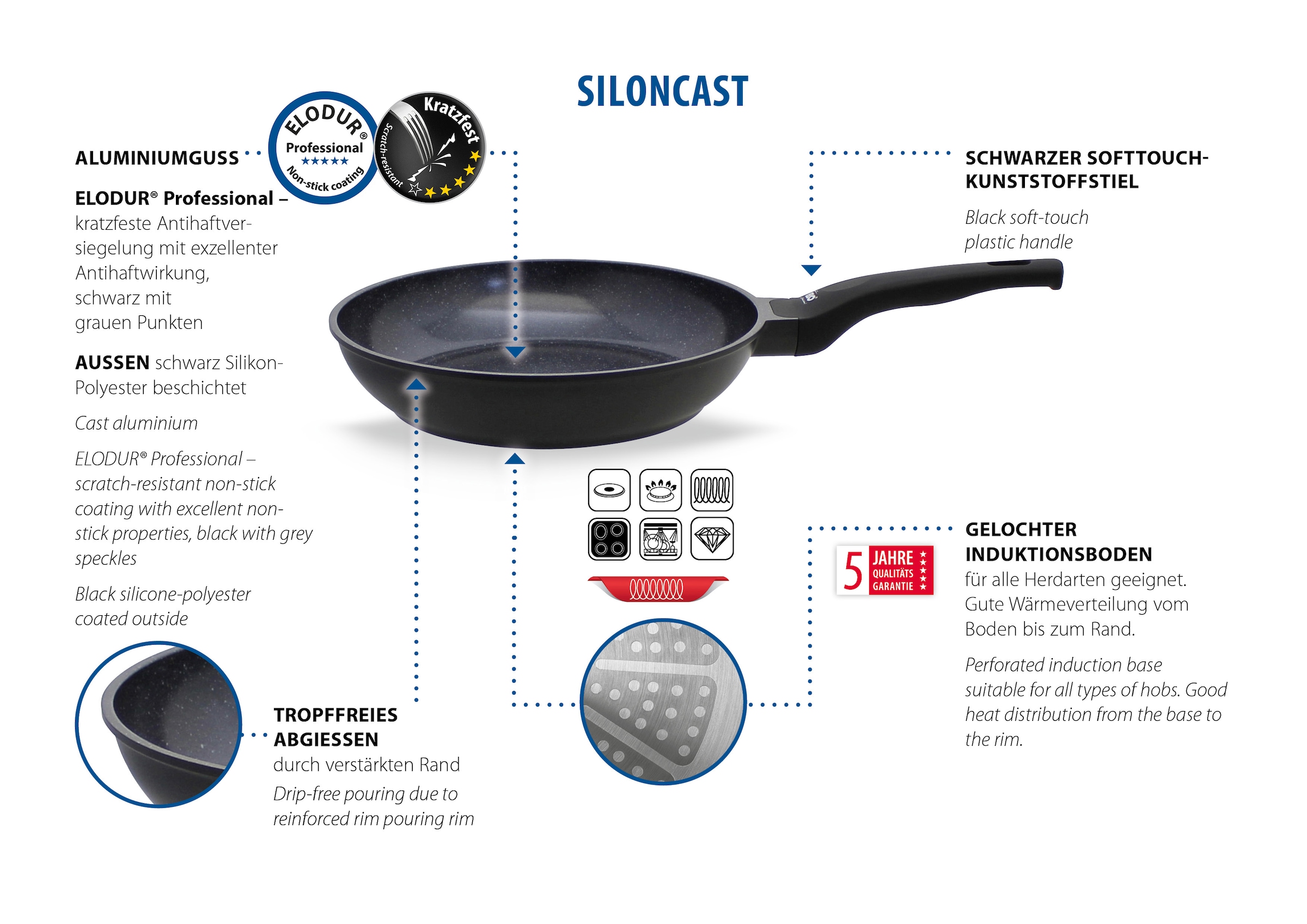 Elo Poêle à frire »Siloncast« Aluminium moulé 1 cuis tlg. revêtement antiadhésif de haute qualité, style softtouch, compatible induction