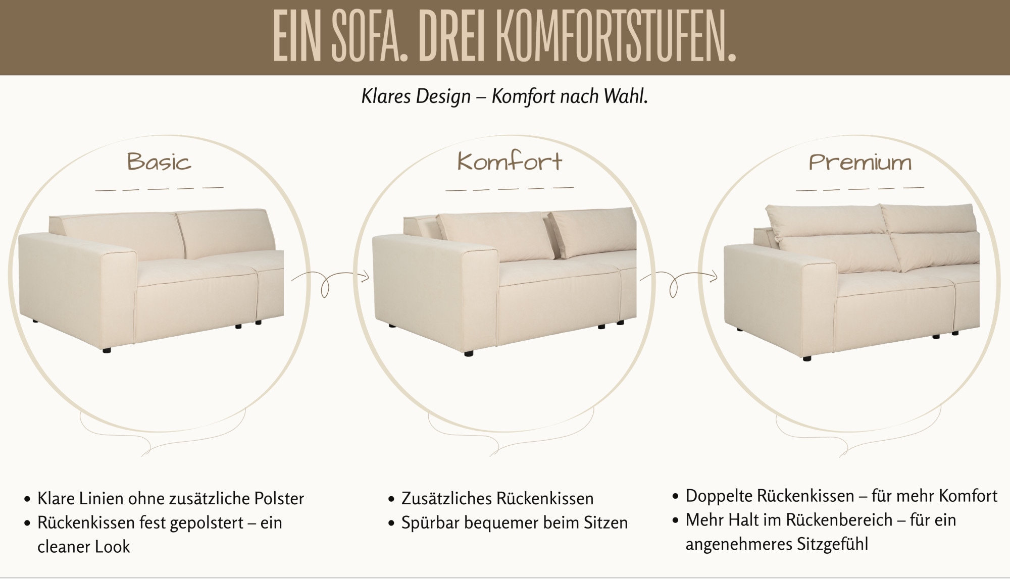 GOODproduct 2-Sitzer »Jorrena, extra weicher Chenille-Stoff« Kompaktsofa, 3 Komfortstufen, Breite 226 cm, mit Wellenunterfederung