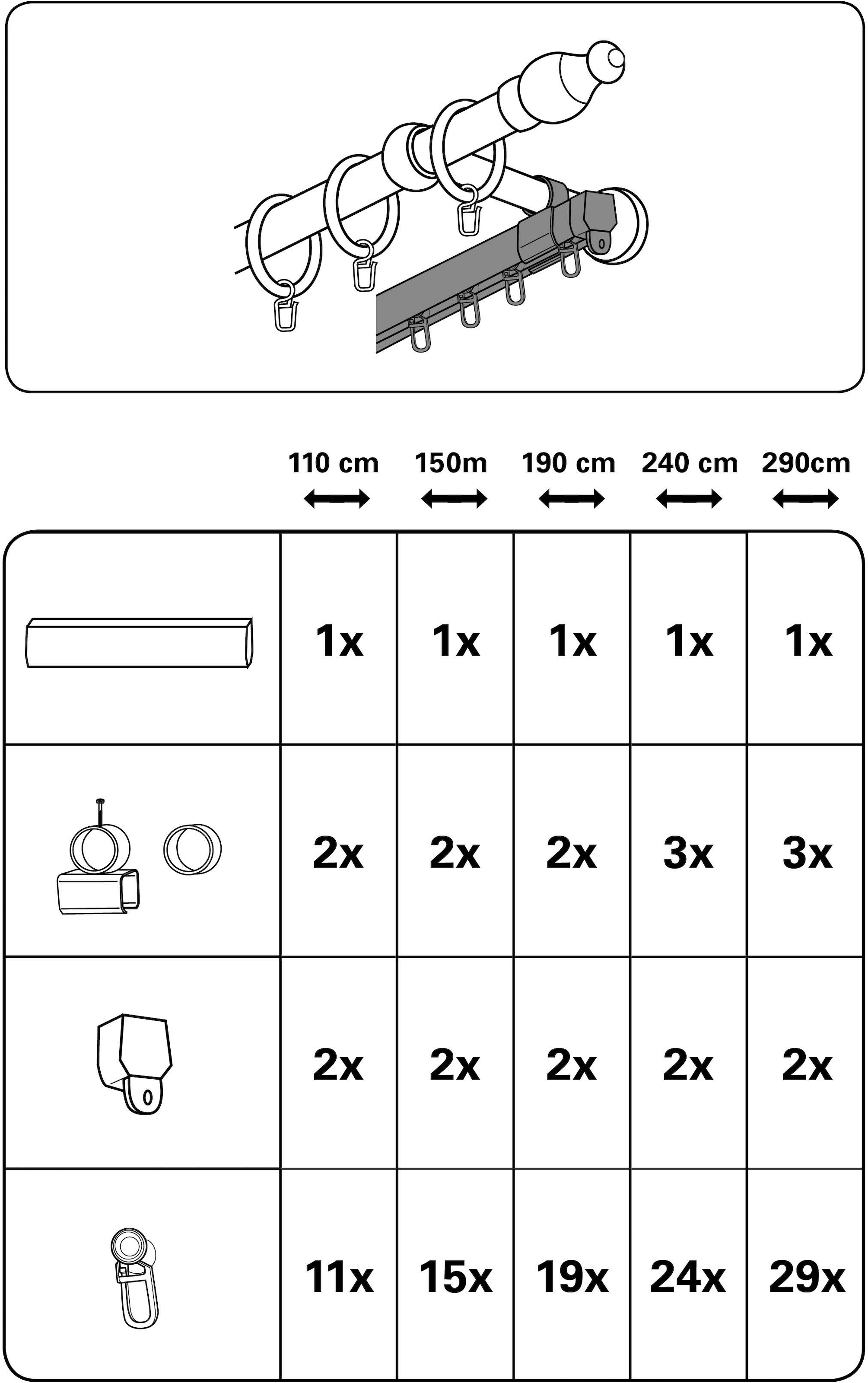 GARDINIA U-Schiene 1 läufig-läufig Fixmass 1-läufig