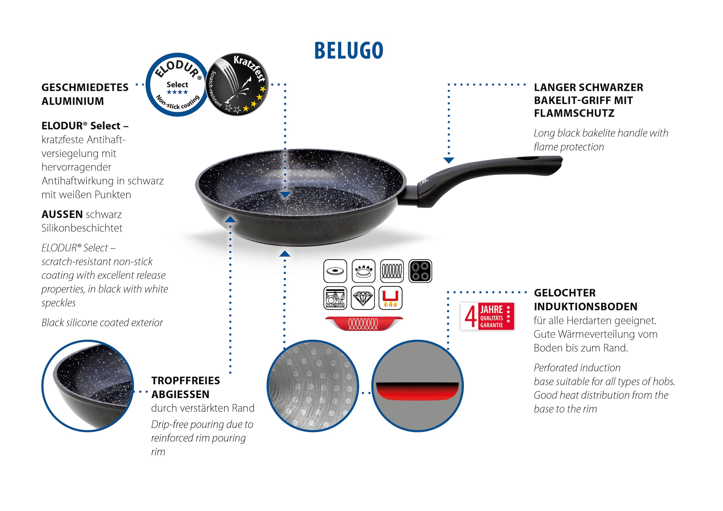 Elo Pfannen-Set »Pure Belugo« Aluminium Set, je 1 Bratpfanne Ø 20/24 cm, 1 Grillpfanne 28x28 cm, 1 Servierzange, 4 Stk. tlg. keramische Beschichtung, Induktion