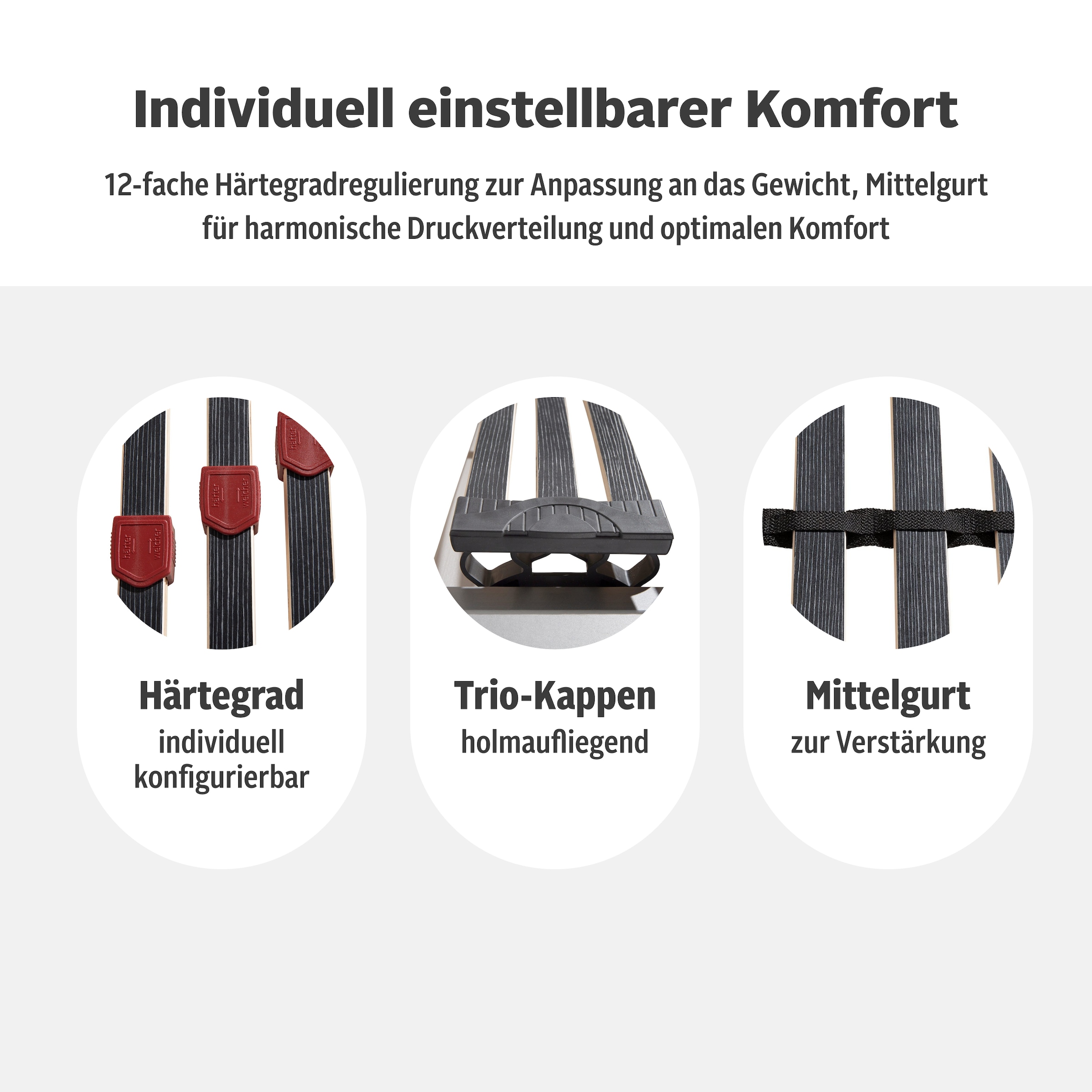 Home affaire Lattenrost »Imke, 90x200, 140x200 cm und weiteren Grössen« Lattenrost für alle Matratzen, langlebig, ergonomisch, 7-Zonen