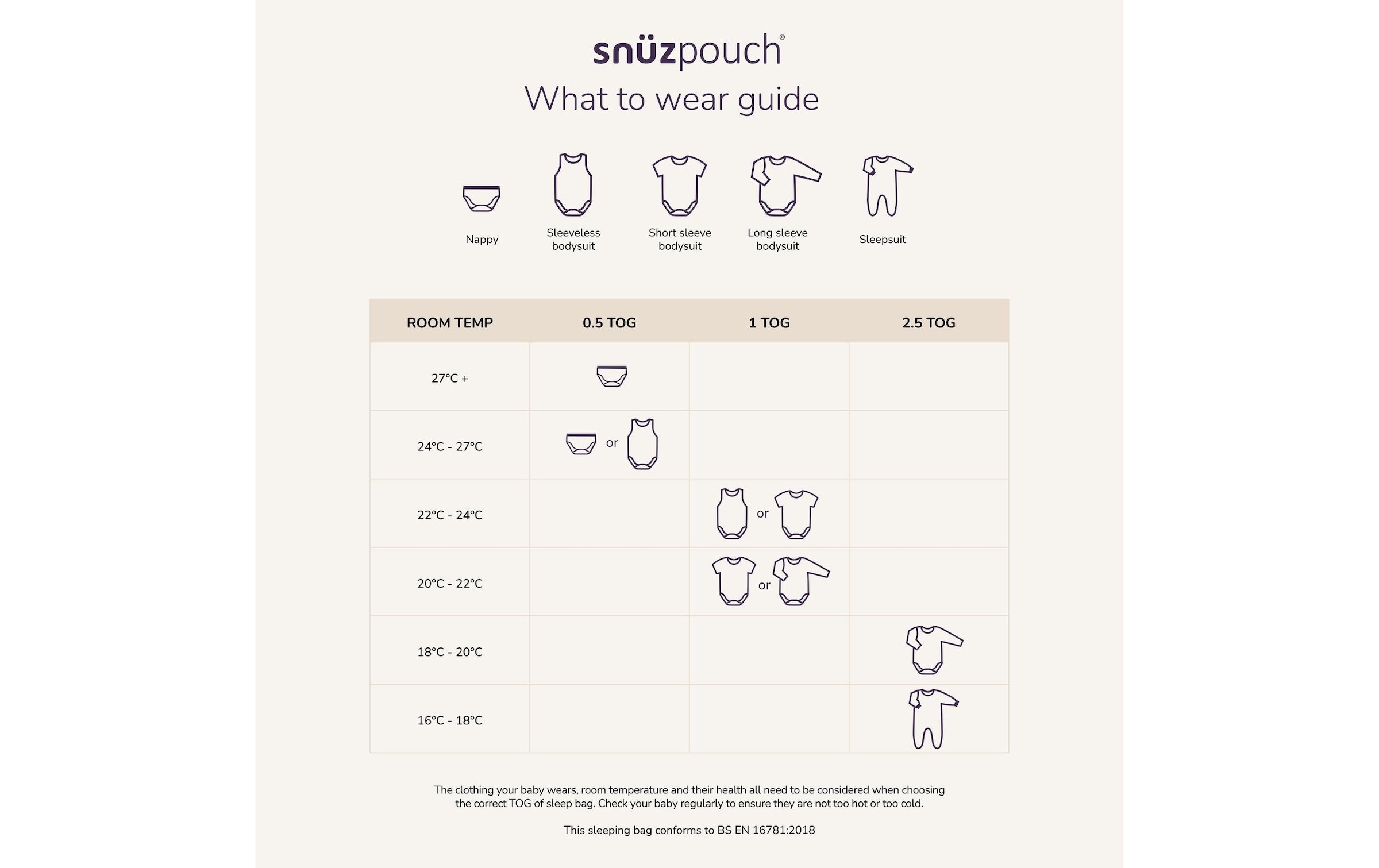   Sac de couchage pour bébé »Snüz Pouch 6-18 Monate Sand mit Wölkchen, TOG 2,5«