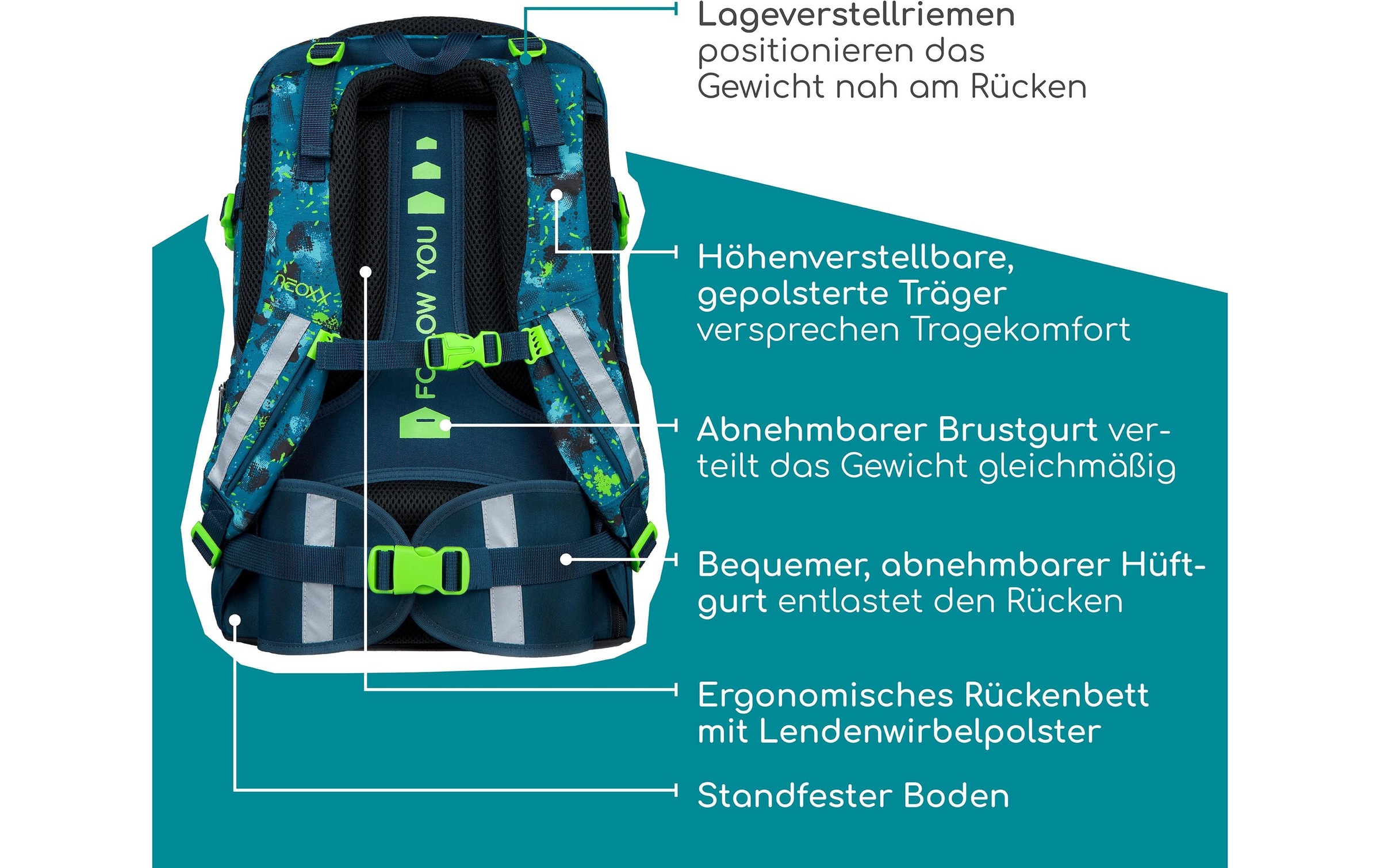 neoxx Schulrucksack »Active Pro«