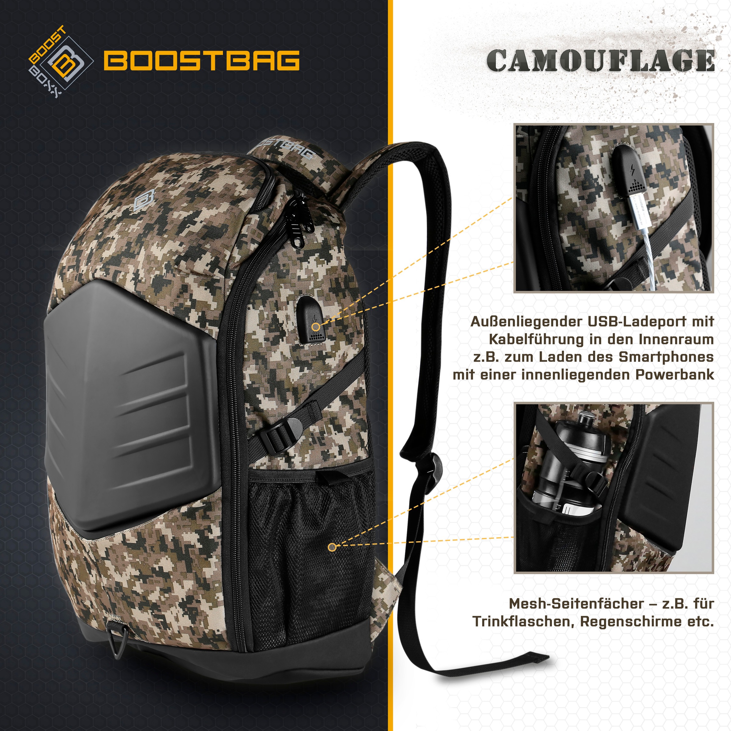 BoostBoxx Sac à dos pour ordinateur portable »Boostbag Camouflage«