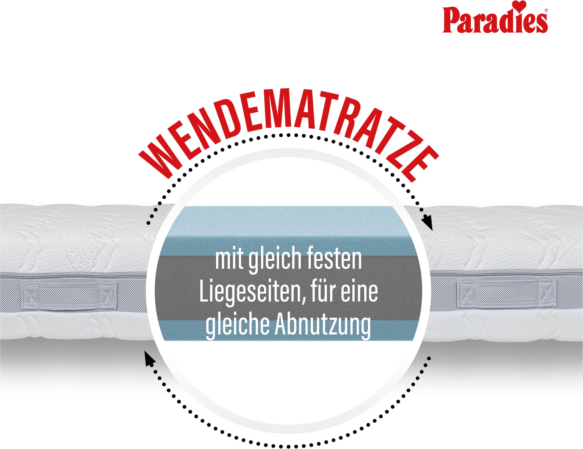 Paradies Matelas à ressorts ensachés »Paradies Prolife Strong XXL Version des Testsiegers*« 22 cm hoch Raumgewicht: 35 kg/m³ 1 cuis tlg. Kaltschaumversion Note GUT (2,2), getestet in 90x200 cm, Härtegrad 3