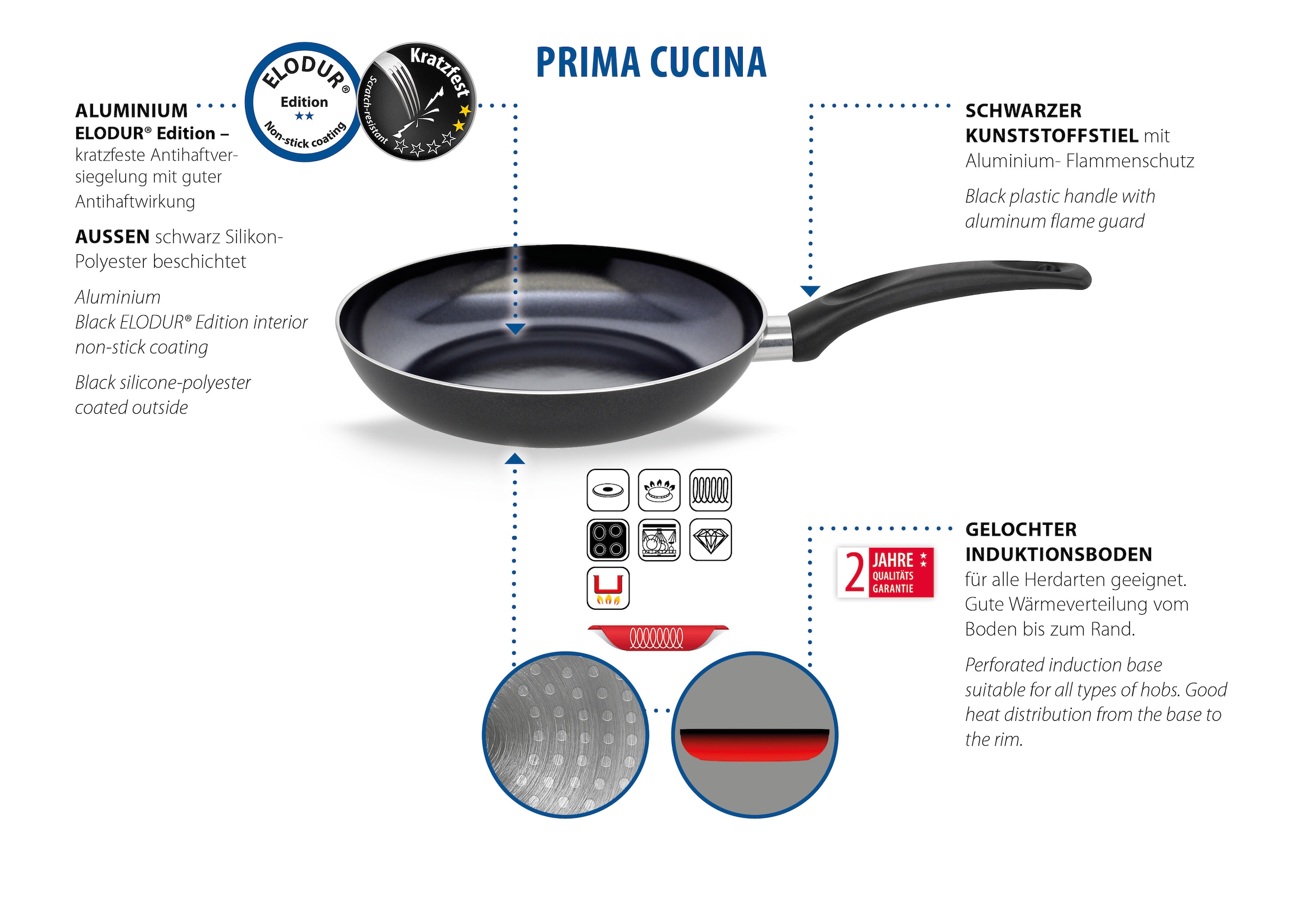 Elo - Meine Küche Pfannen-Set »Prima Cucina 6 teilig« Aluminium Set, 1x Bratpfanne Ø 20/24/28 cm, 1x Grillzange, 2x Stapelschutz, 6 Stk. tlg. Induktion