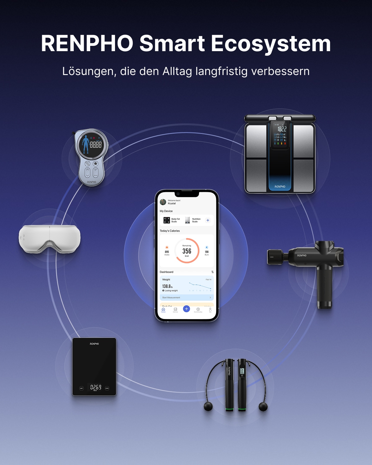 Renpho Körper-Analyse-Waage »Elis Nova WIFI Smart Body Scale A031« Smarte Analysewaage mit 13 Körpermessungen & 5 Gesundheitszielen