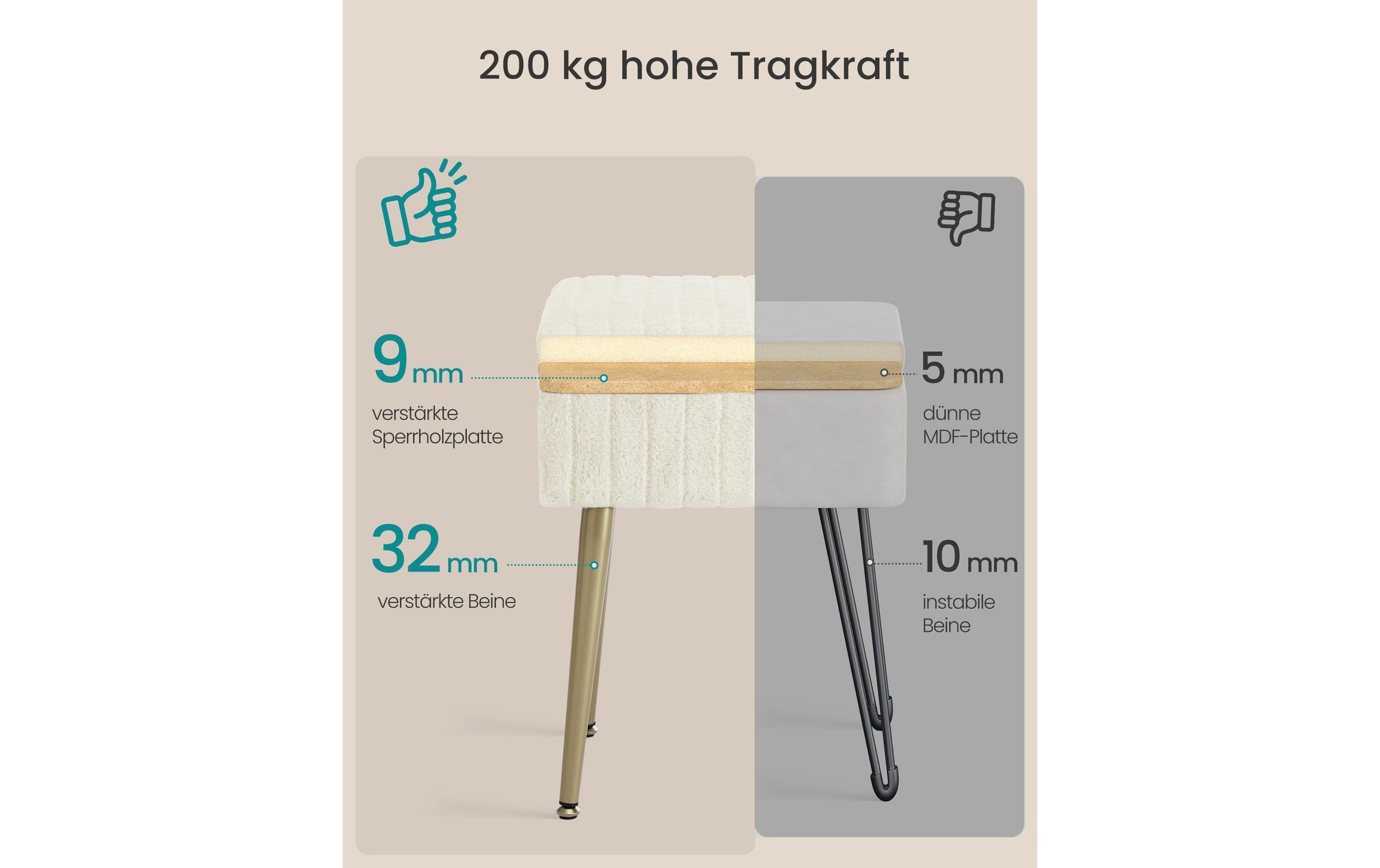 SONGMICS Hocker »Dressing Table Chair Stool with«