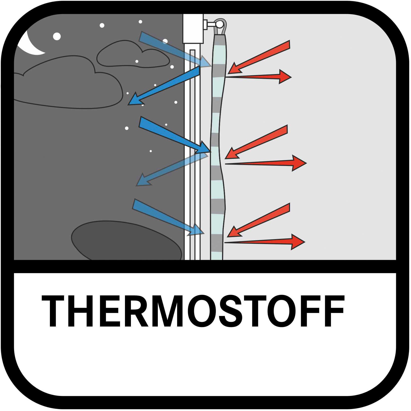 Gerster Rideau »Ilia« Oeillets 1 cuis tlg. HxB: 235x140, klasischer Uni Ösenschal