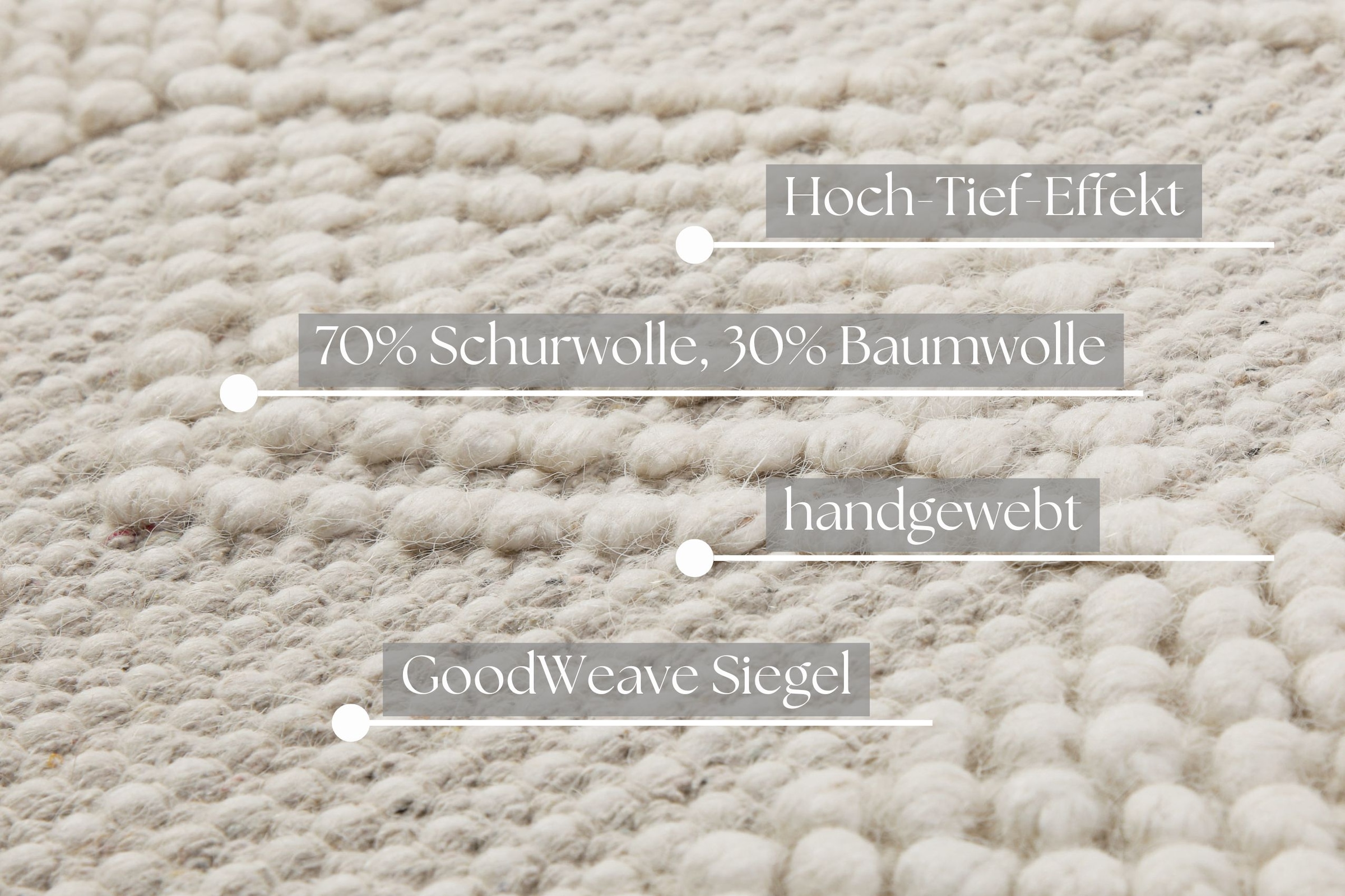 GOODproduct Teppich »Grunno« rechteckig 8 mm Höhe 70% Wolle, handgewebt, Raute, Hoch-Tief, Wohnzimmer, Naturfaser