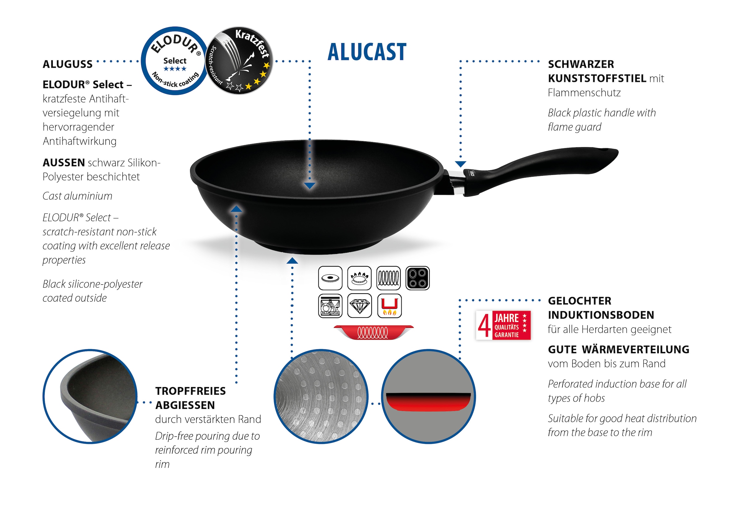 Elo Wok »Alucast« Aluminiumguss 1 Stk. tlg. Induktion, Ø 28 cm