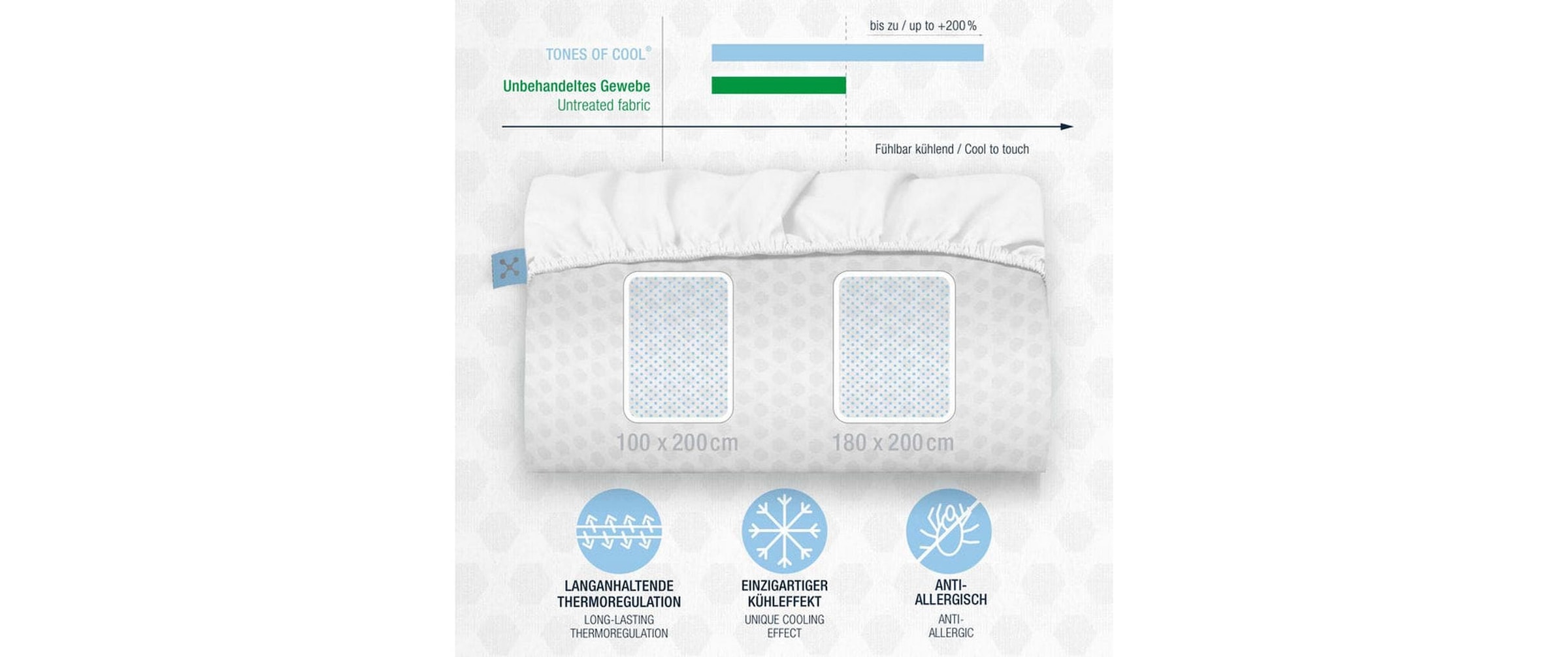smartsleep Spannbettlaken »Cooling 100 x 200 cm«
