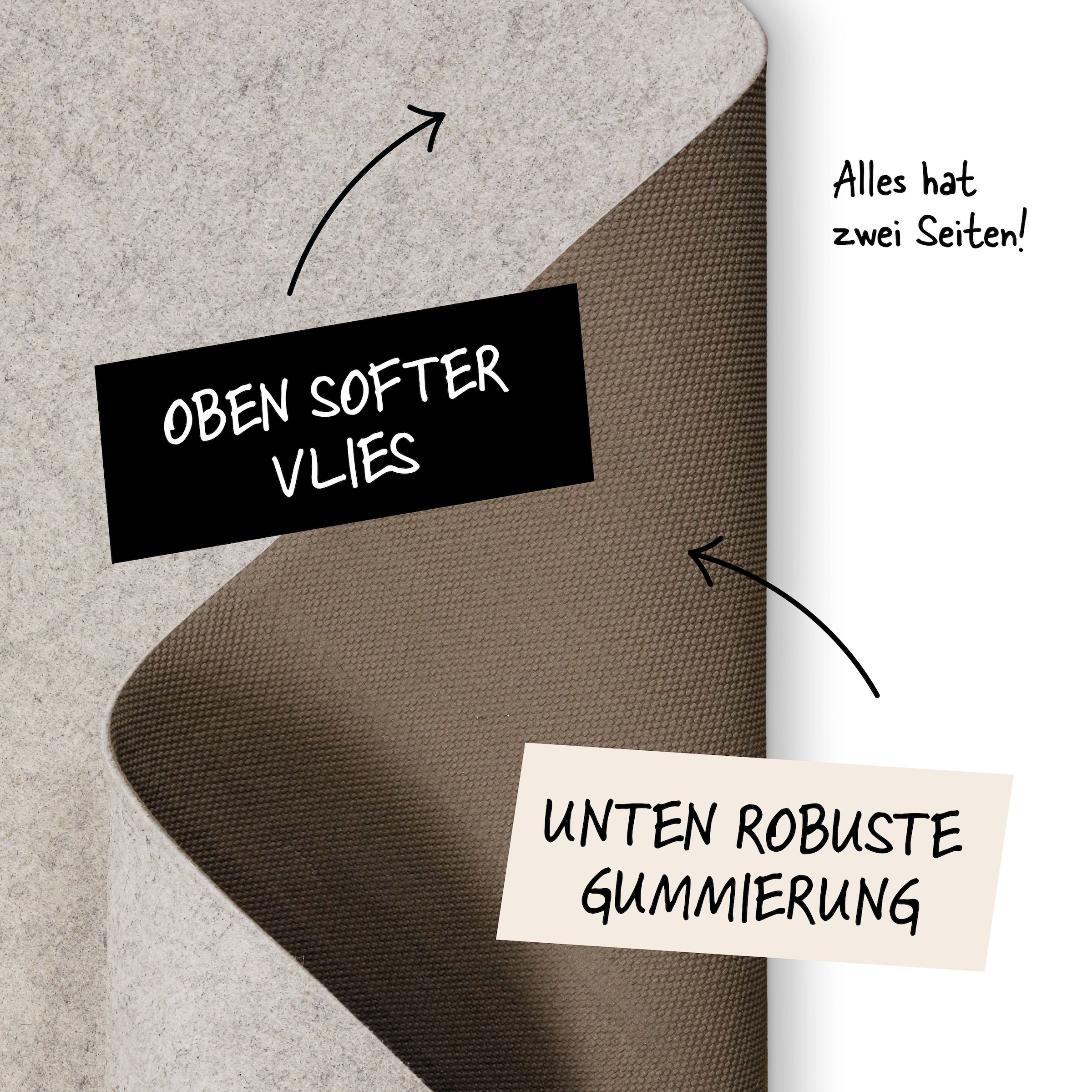 Wecon home Antirutsch Teppichunterlage »RugPad Premium« Teppichunterlage, Anti-Rutsch-Matte, Komfort, Schutz