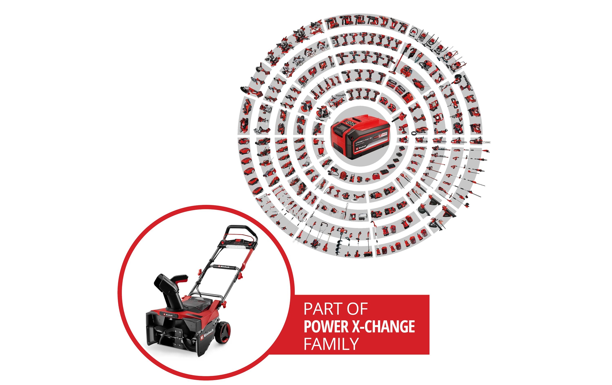 Einhell Fraise à neige sans fil »GP-ST 36/53 Li E BL-Solo«
