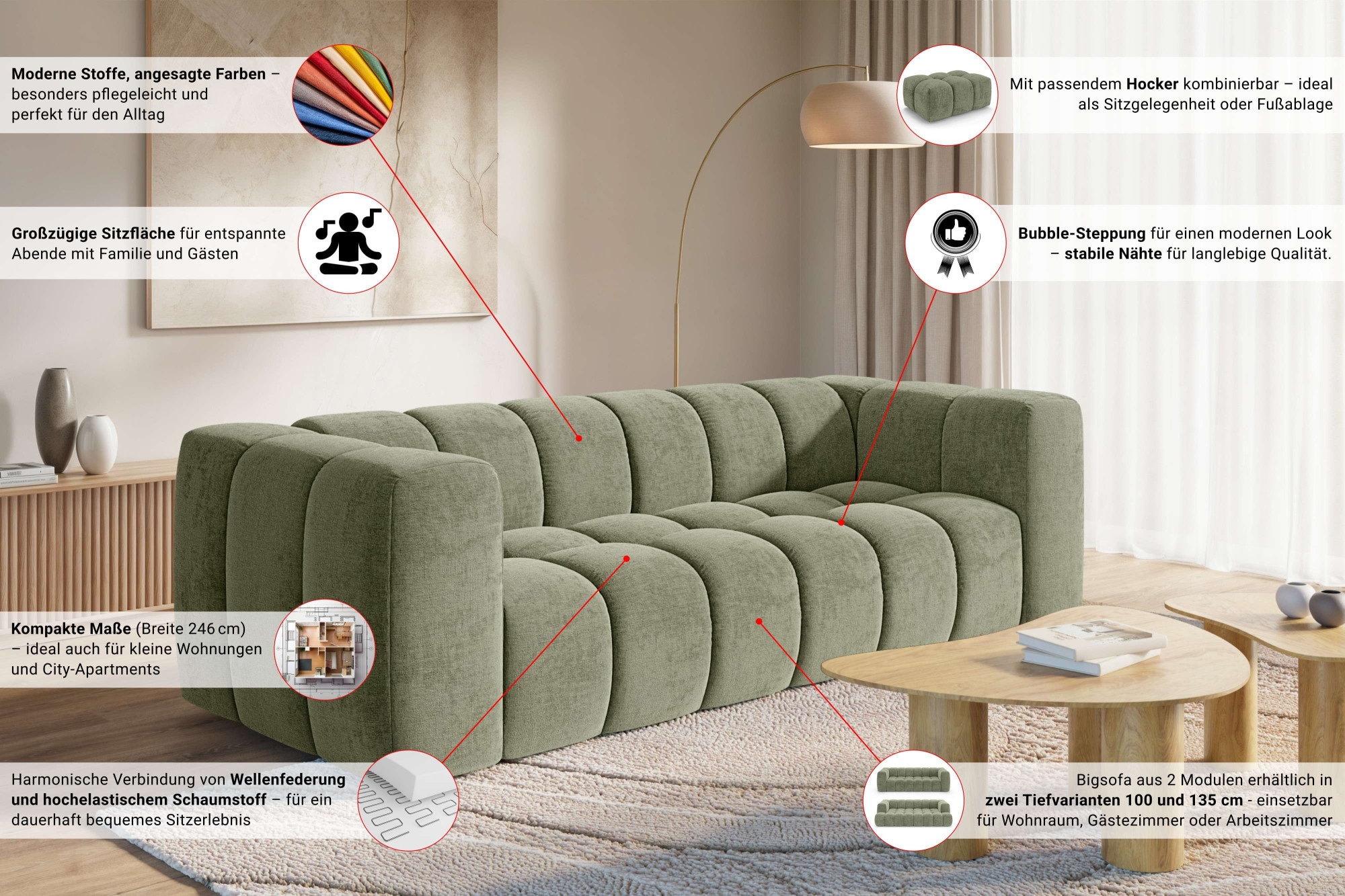 homsy by Ana Johnson Canapé Big »»L« BOUBELLE Design-Sofa mit Steppung, Bubble-Optik, Breite 246 cm« 4-Sitzer mit Wellenunterfederung, L Sitztiefe 63 cm