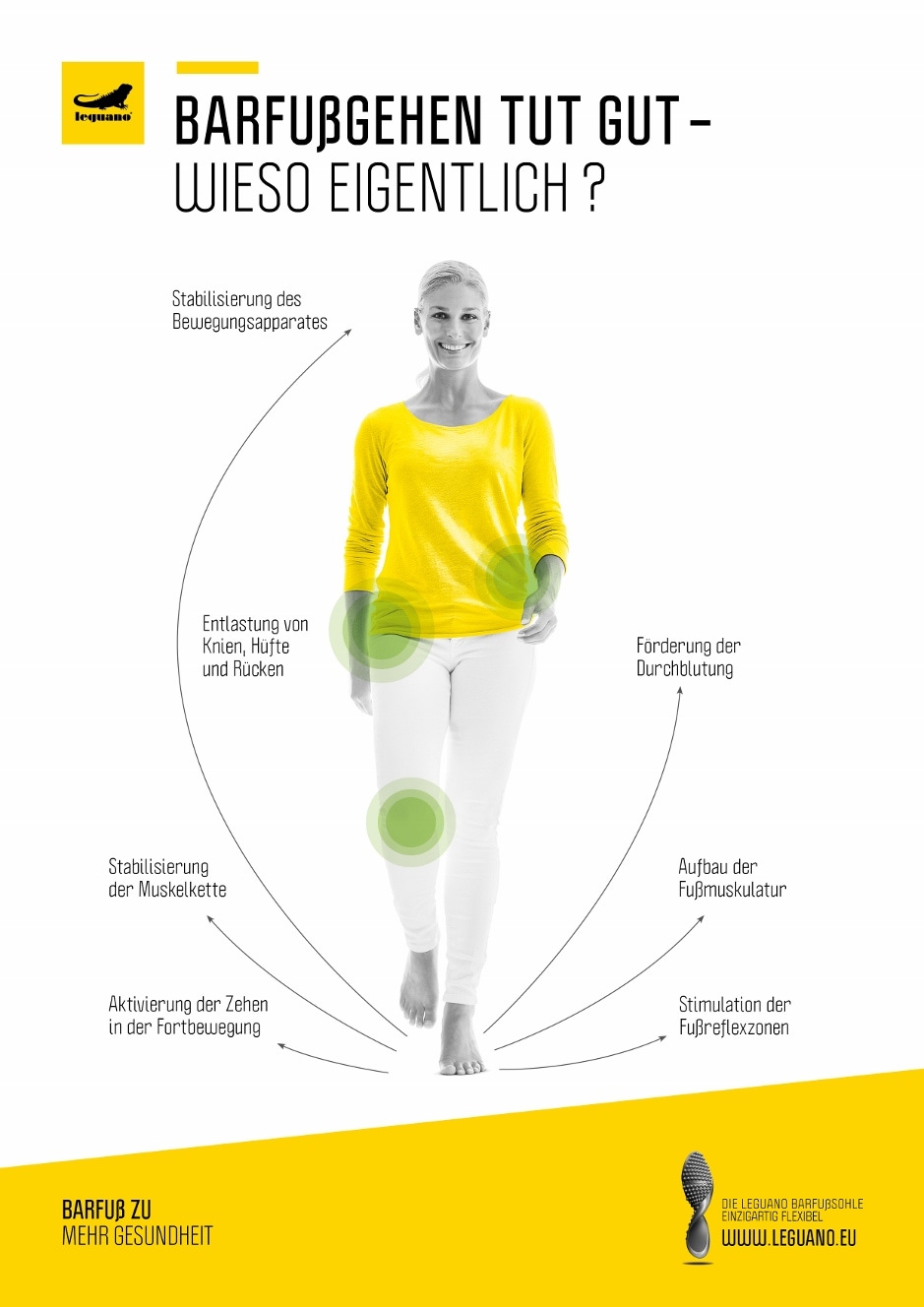 Leguano Barfussschuh »GO«  , Freizeitschuh, Halbschuh, Schnürer mit 360 Grad Halbkugelsohle