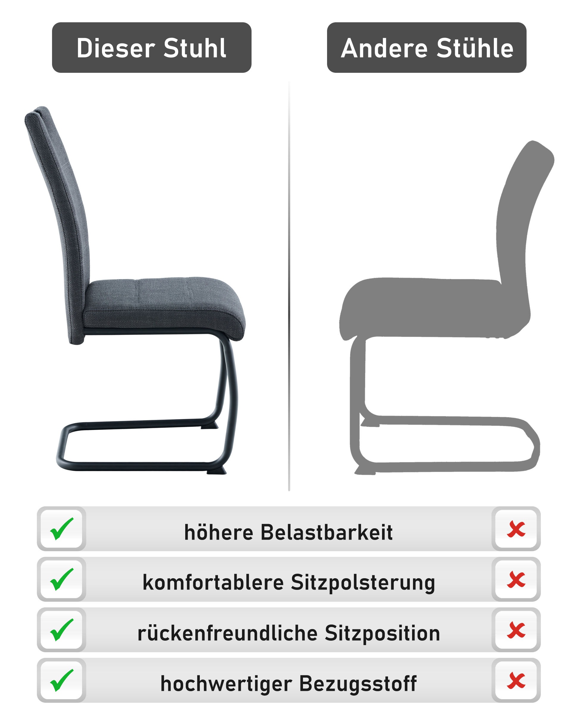 HELA Freischwinger »FLORENZ« () 1 Stk.Rundrohrgestell Matching Colour, gepolstert, mit Griff