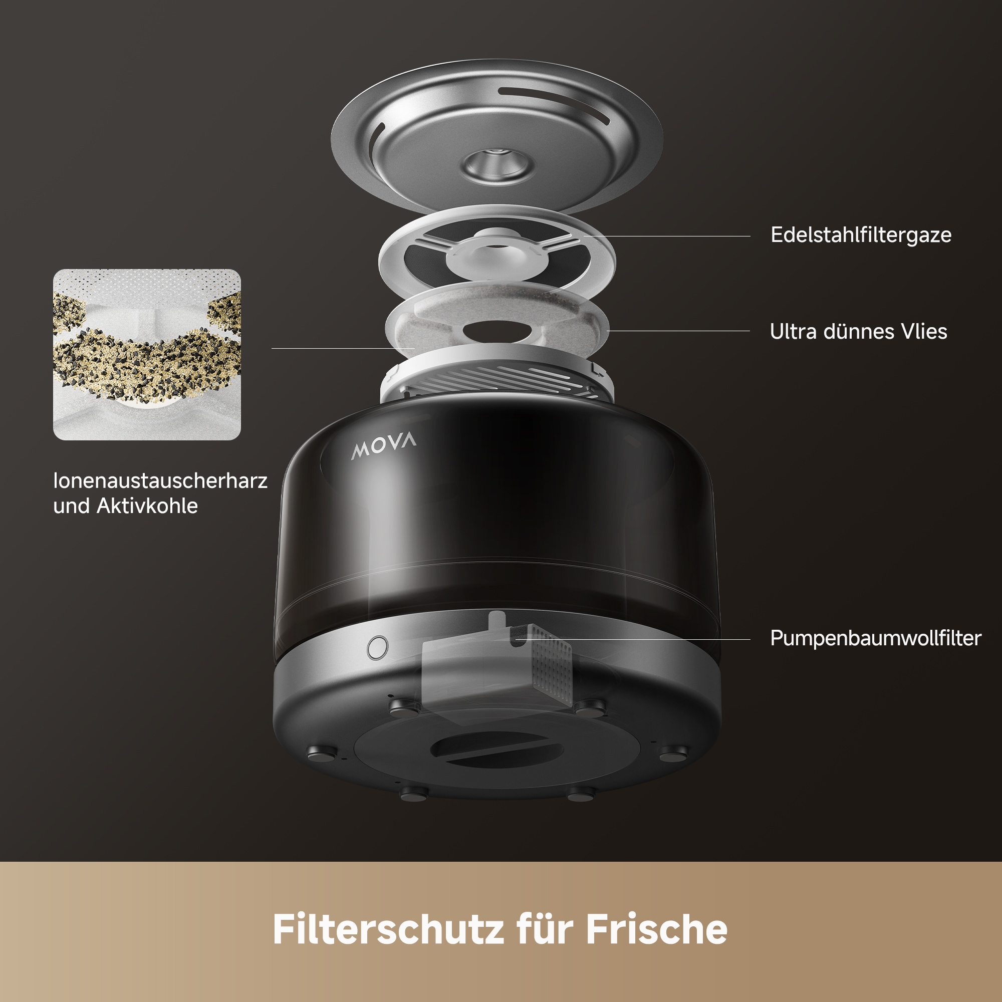 Mova Trinkbrunnen »WF20 Pro«