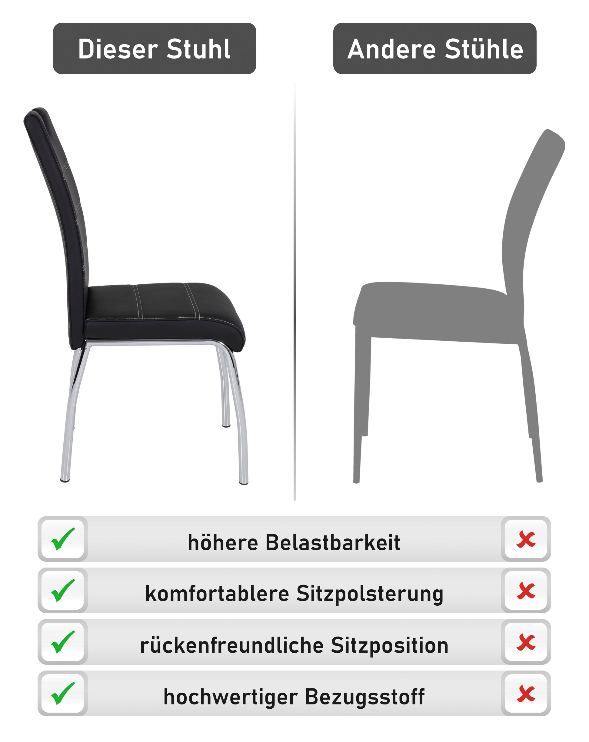 HELA Chaise »Susi« (Set) 2 cuis2 oder 4 Stück, mit Griff