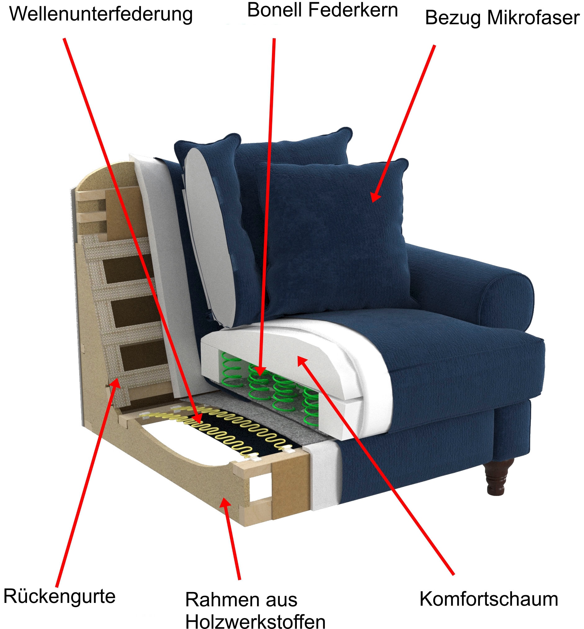 GOODproduct 2-places »Westminster, Sofa im Landhausstil, Couch mit Zierkissen« rembourrage à ressorts, pied tourné, revêtement microfibre de haute qualité