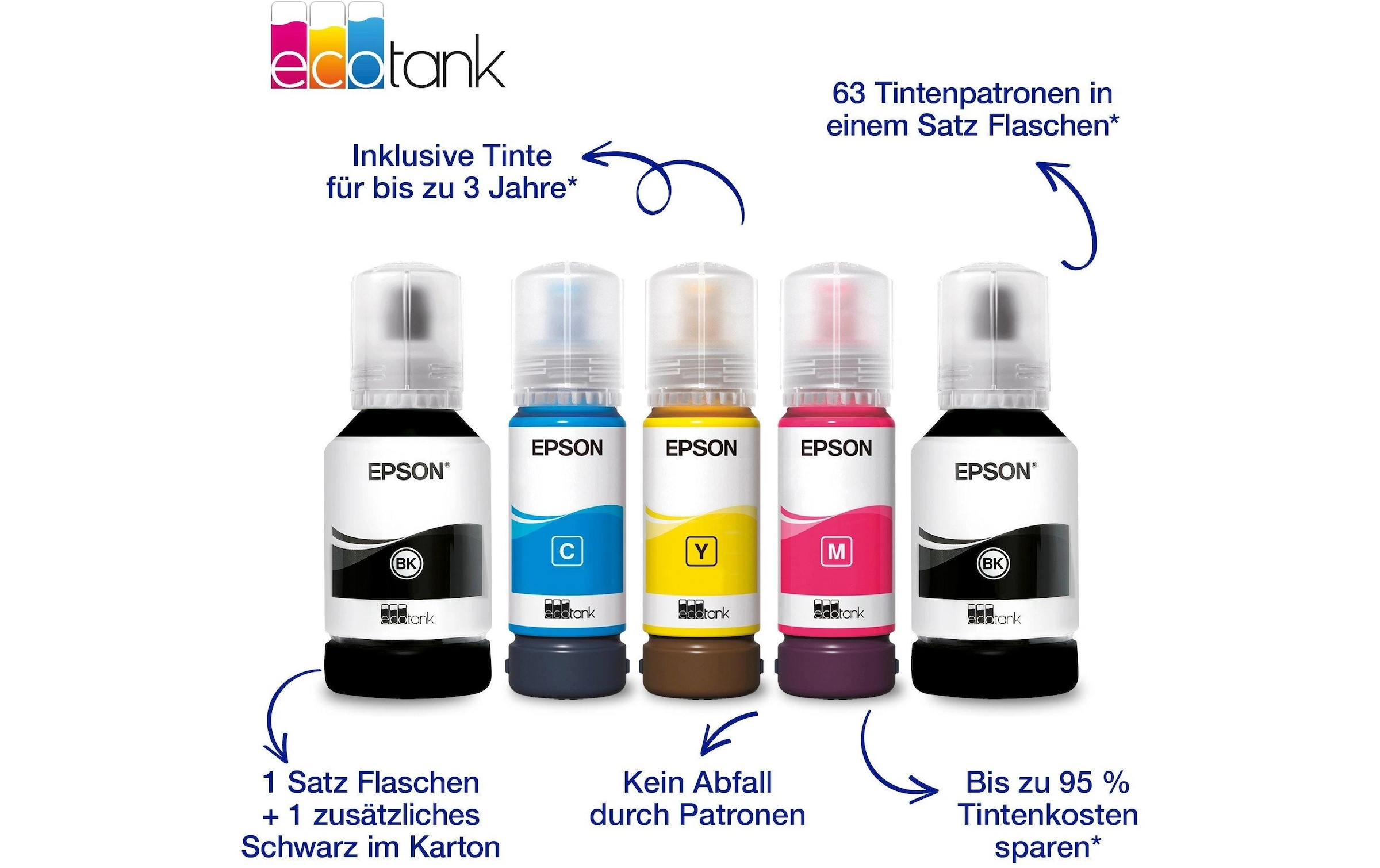 Epson Multifunktionsdrucker »EcoTank ET-3956«
