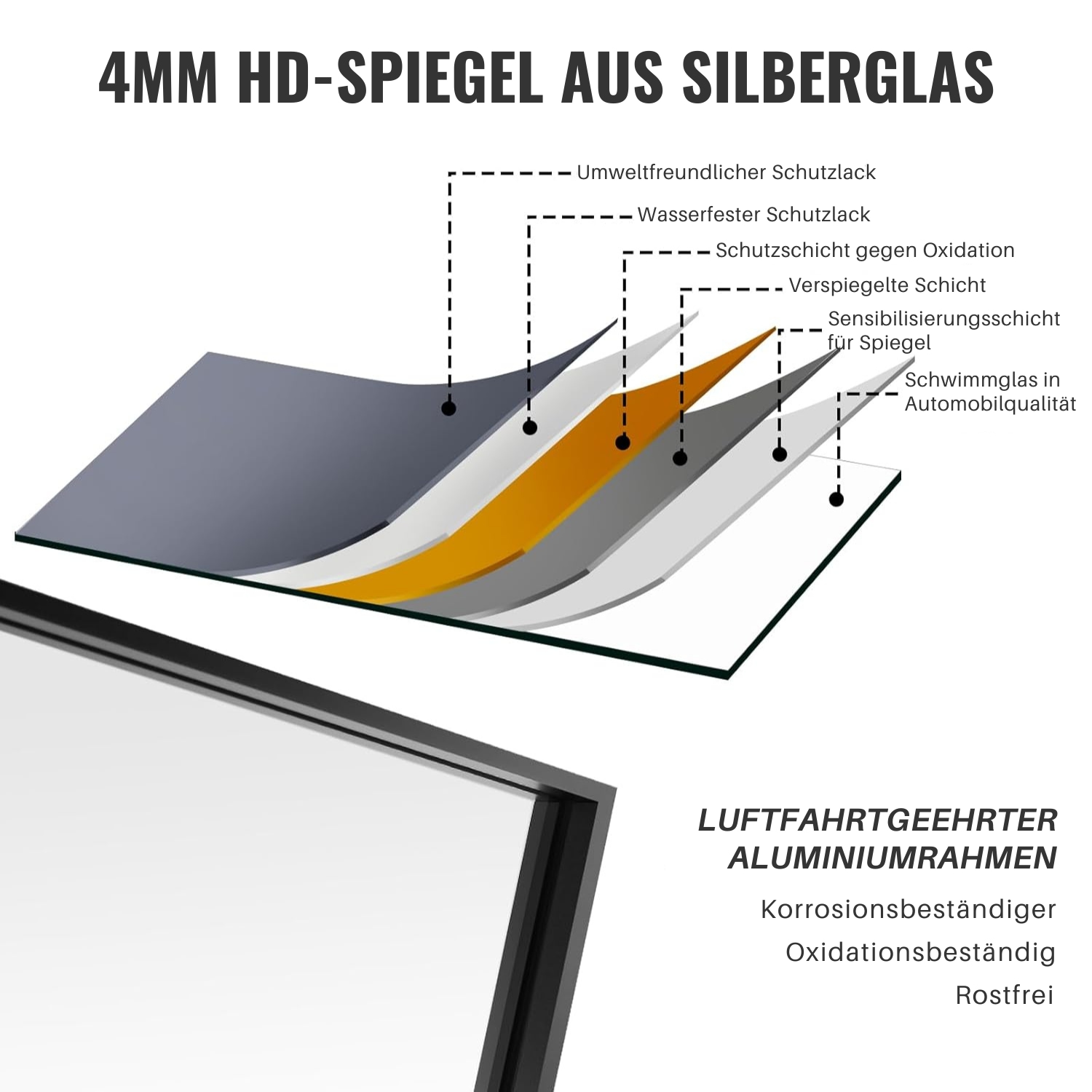 Loevschall Miroir mural »Rechteckige Spiegel mit schwarzem Alurahmen, wendbar, einfache Montage« Spiegel für Schlafzimmer, Wohnzimmer, Garderobe, Flur und Badezimmer
