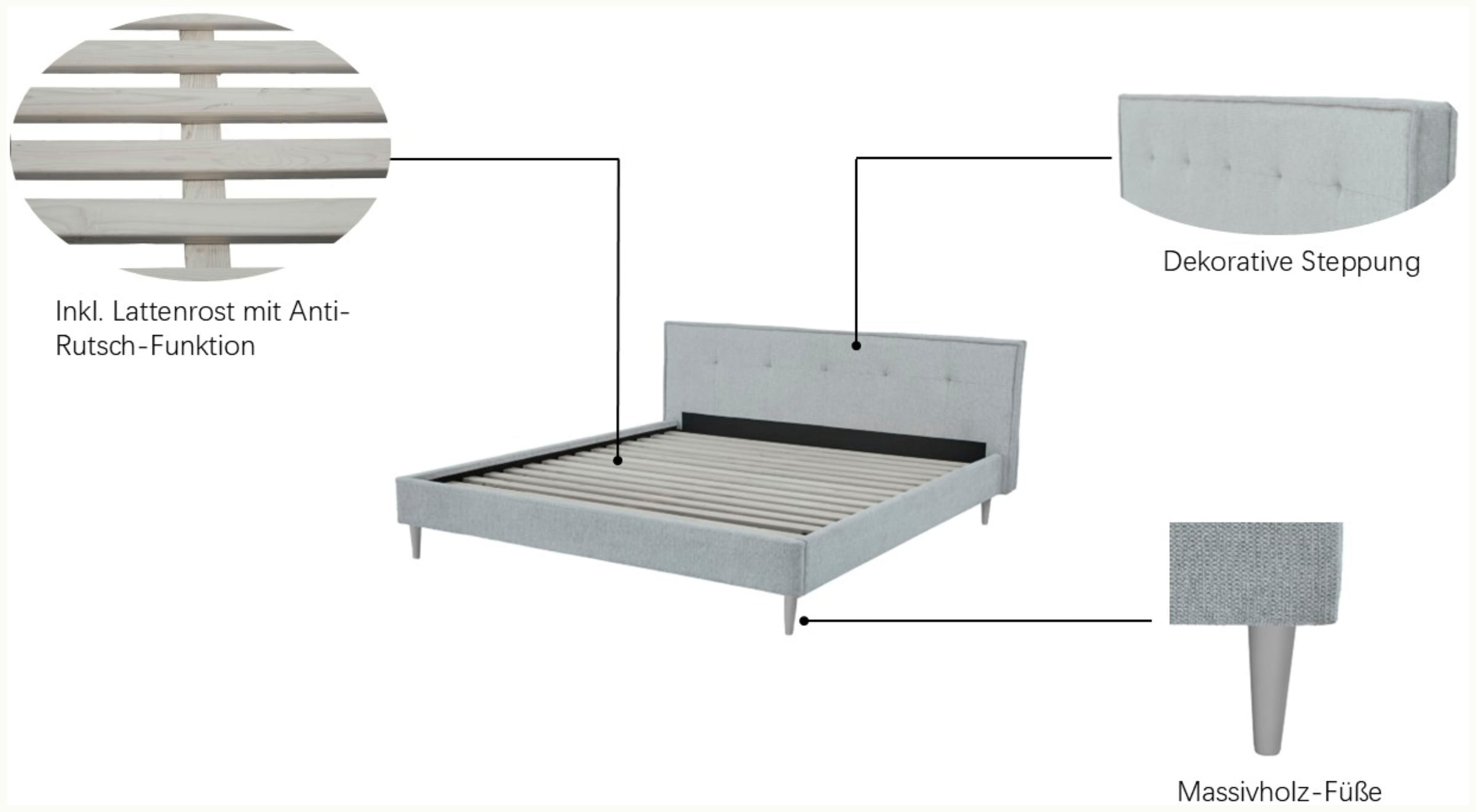 GOODproduct Lit rembourré »IMMINA, Bett mit Lattenrost« gepolstertes Kopfteil und Rahmen, Liegefläche 180x200cm
