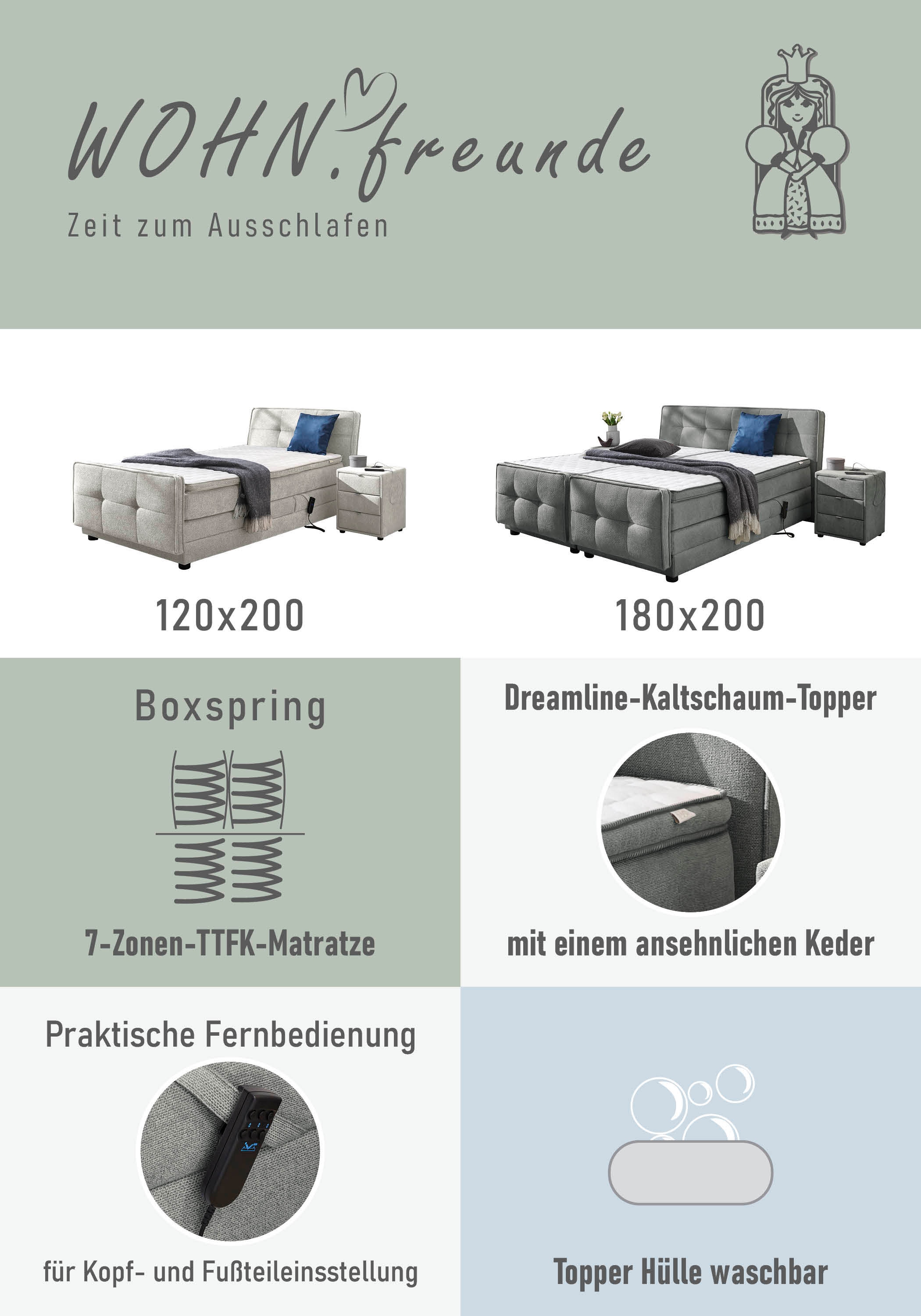 Jockenhöfer Gruppe Lit boxspring »Paloma, Kopf- und Fussteil elektromotorisch verstellbar« KS-Topper, incl. matelas TTFK 7 zones H4