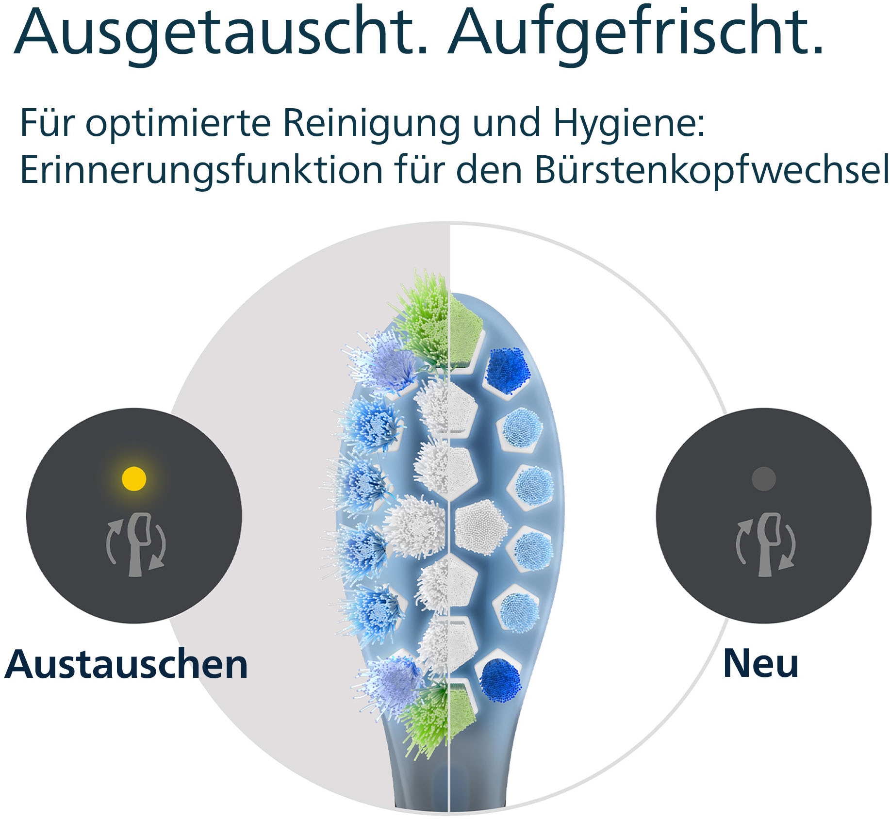 Philips Sonicare Aufsteckbürsten »C3 Premium Plaque Defence« für extra gründliche Plaque-Entfernung, für jedes Sonicare Handstück