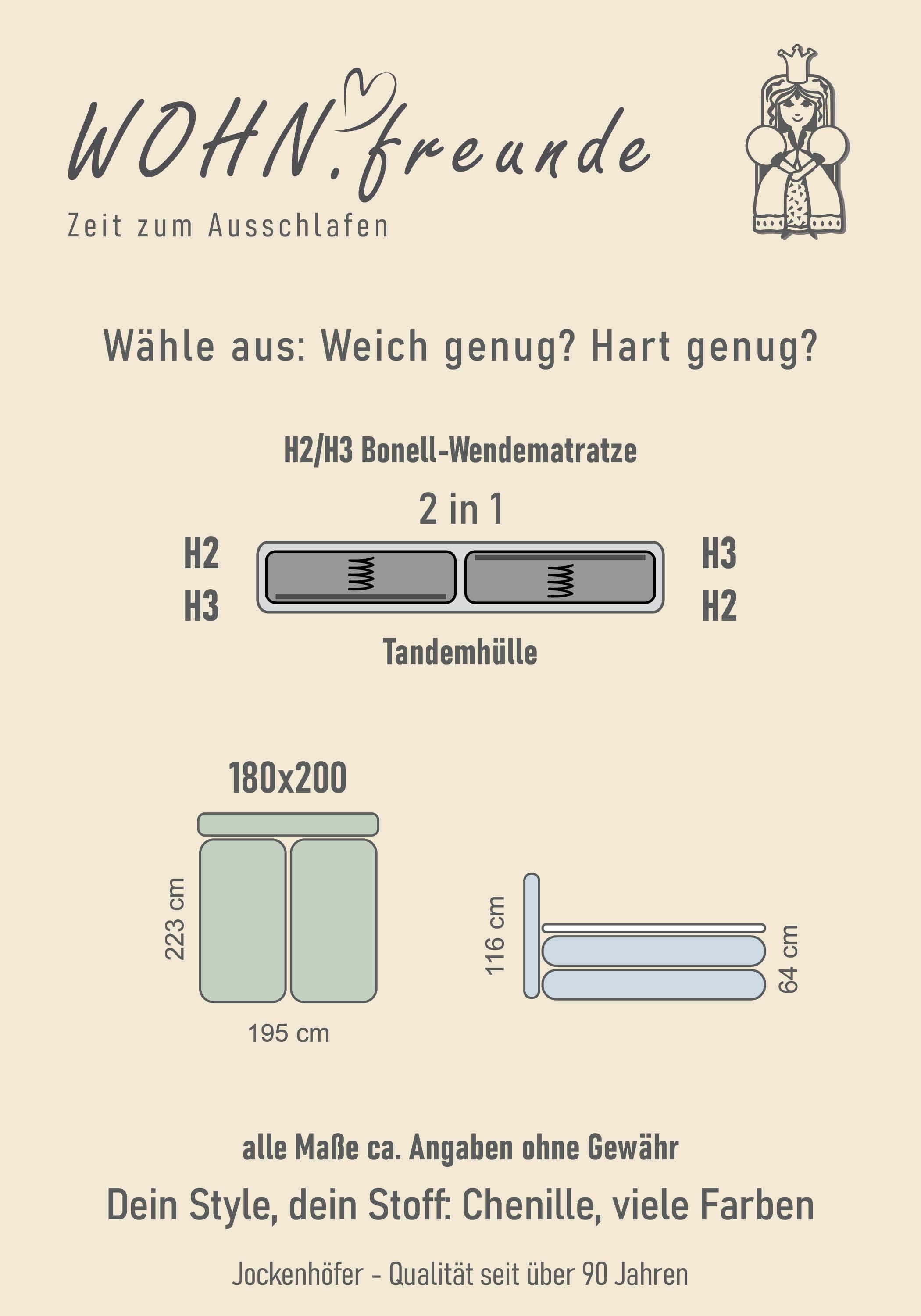 Jockenhöfer Gruppe Boxspringbett »Chalet, inklusive Kissen« Wende-Bonell-Federkern-Matratze (H2/H3), PU-Schaum Topper