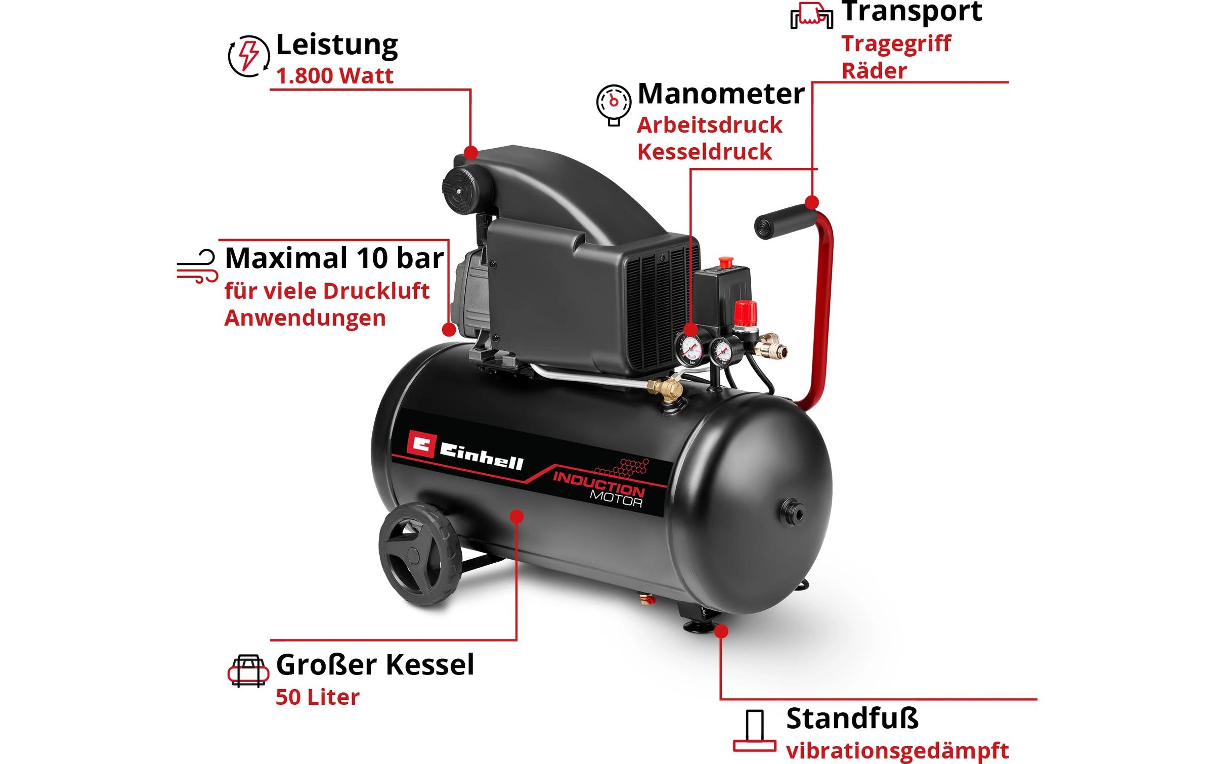 Einhell Kompressor »TC-AC 190/24/8 I OF«