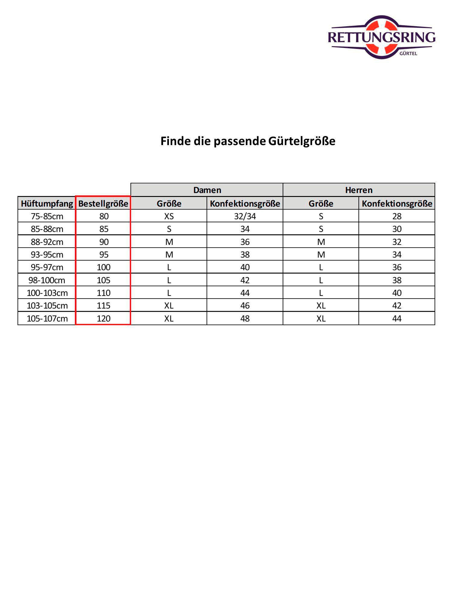 Rettungsring Gürtel Lanière de ceinture