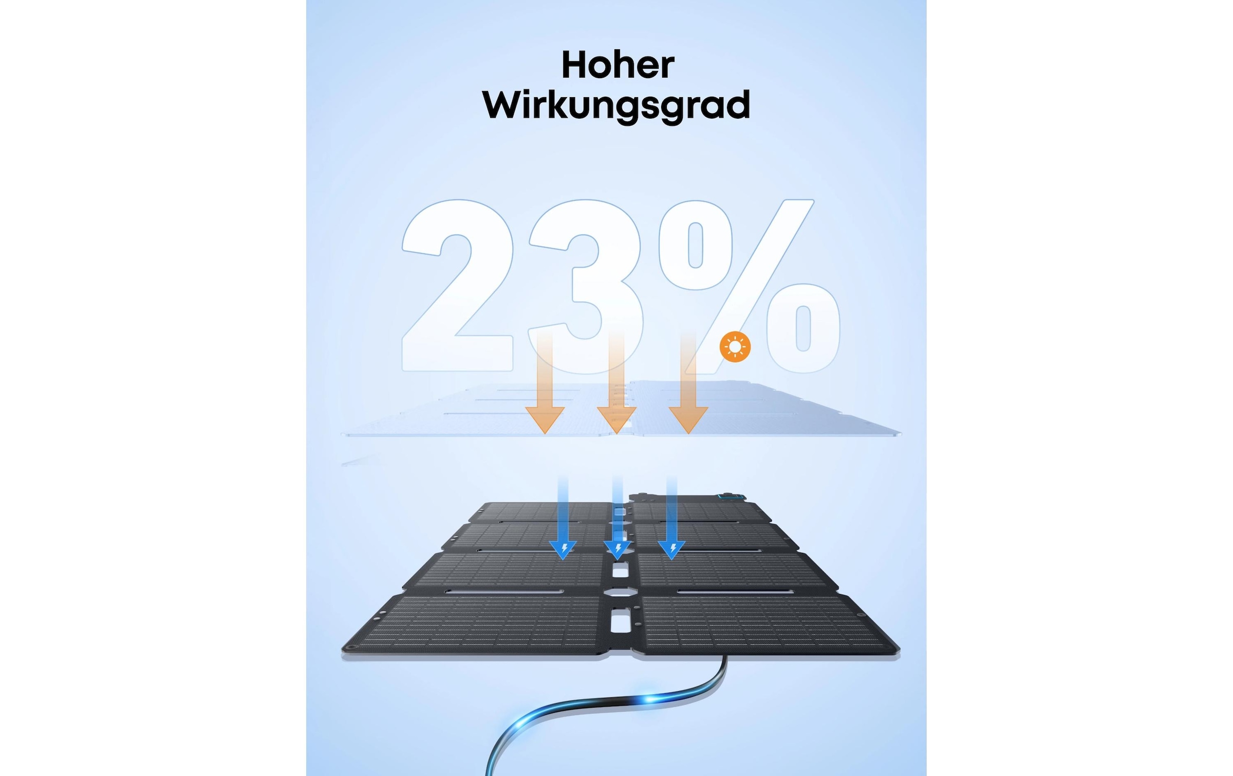 Anker Solarmodul »SOLIX PS100X Port. Solar Panel 100 W«