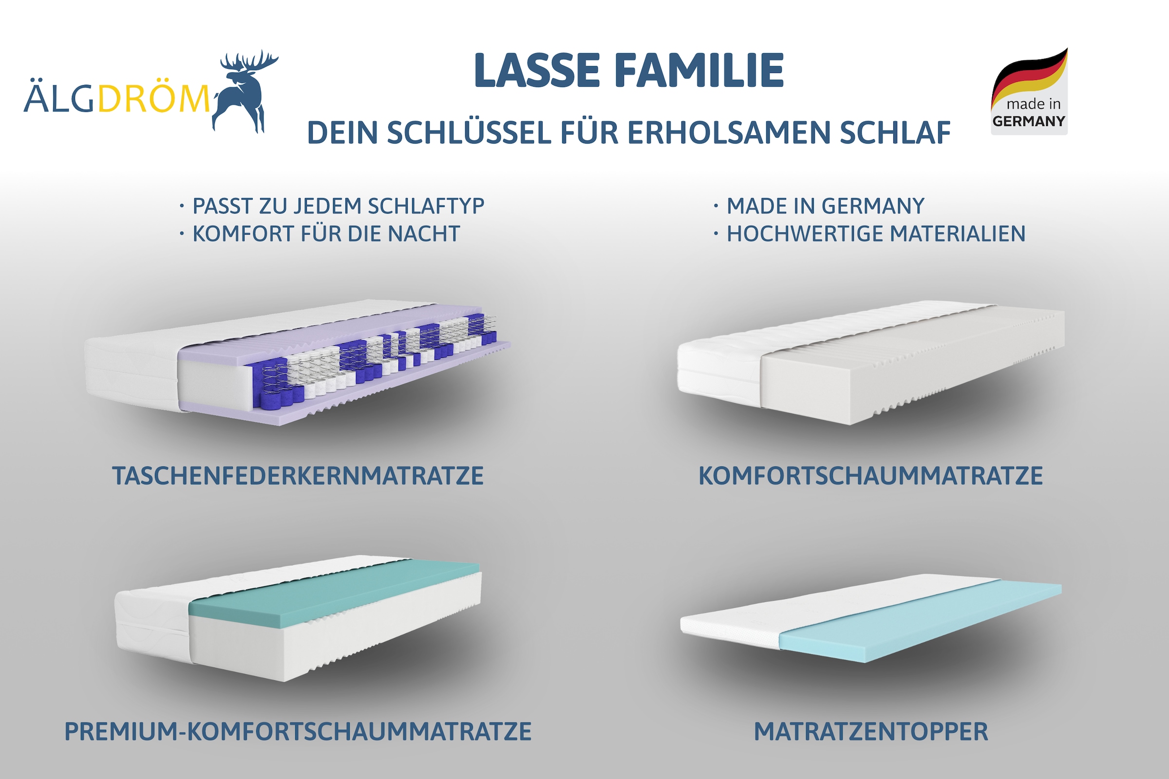 Älgdröm »Lasse, Matratze 90x200 cm, 140x200 cm & weitere Grössen« 22 cm hoch 1 Stk. tlg. in H2-H4, 90x200 cm (H4, 22cm) Stiftung Warentest "GUT (2,3)" getestet