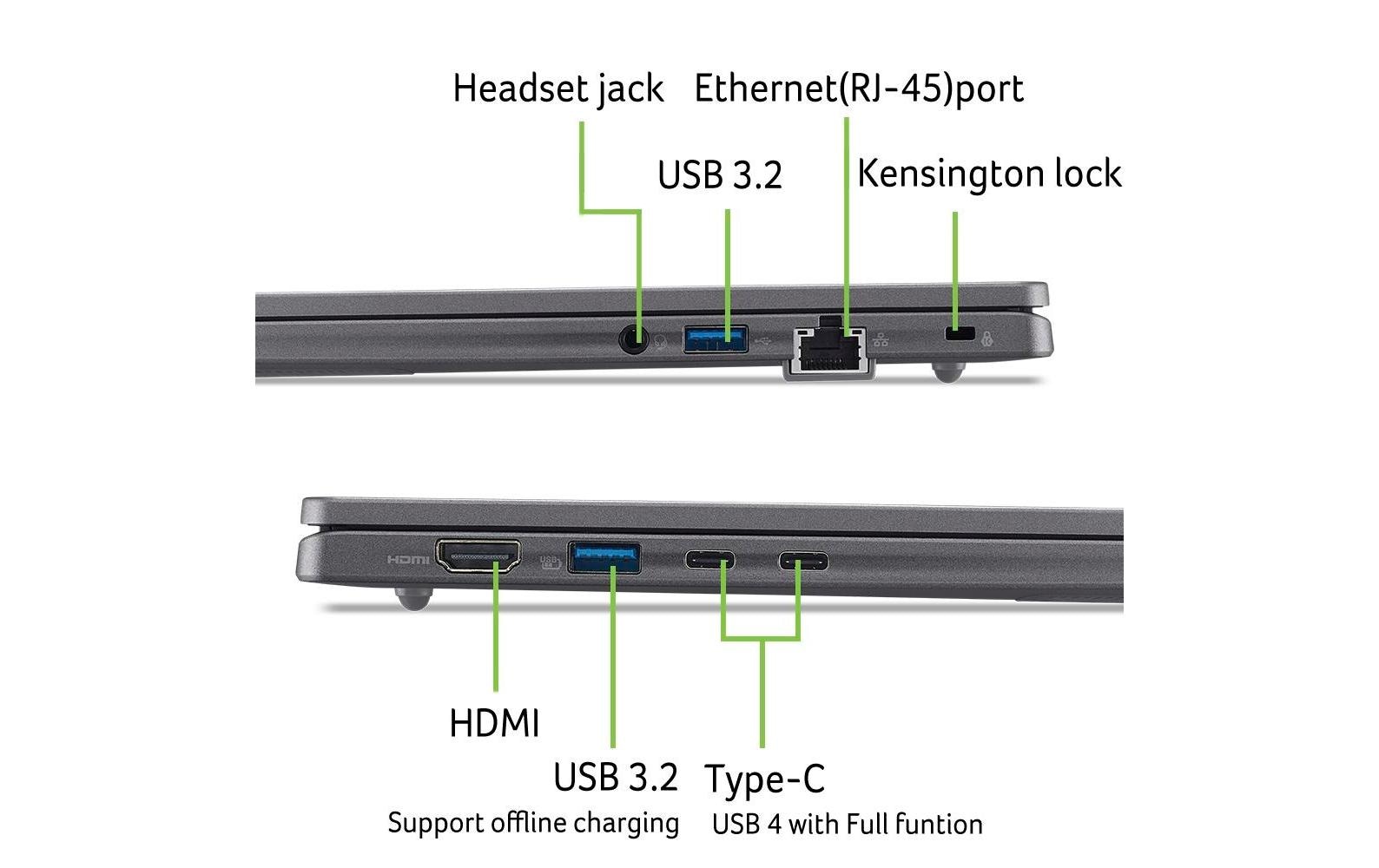 Acer Ordinateur portable »TravelMate P2 TMP216-52-TCO-5515« / 16 ″ Intel Core Ultra 7 NPU intégrée (Neural Processing Unit)