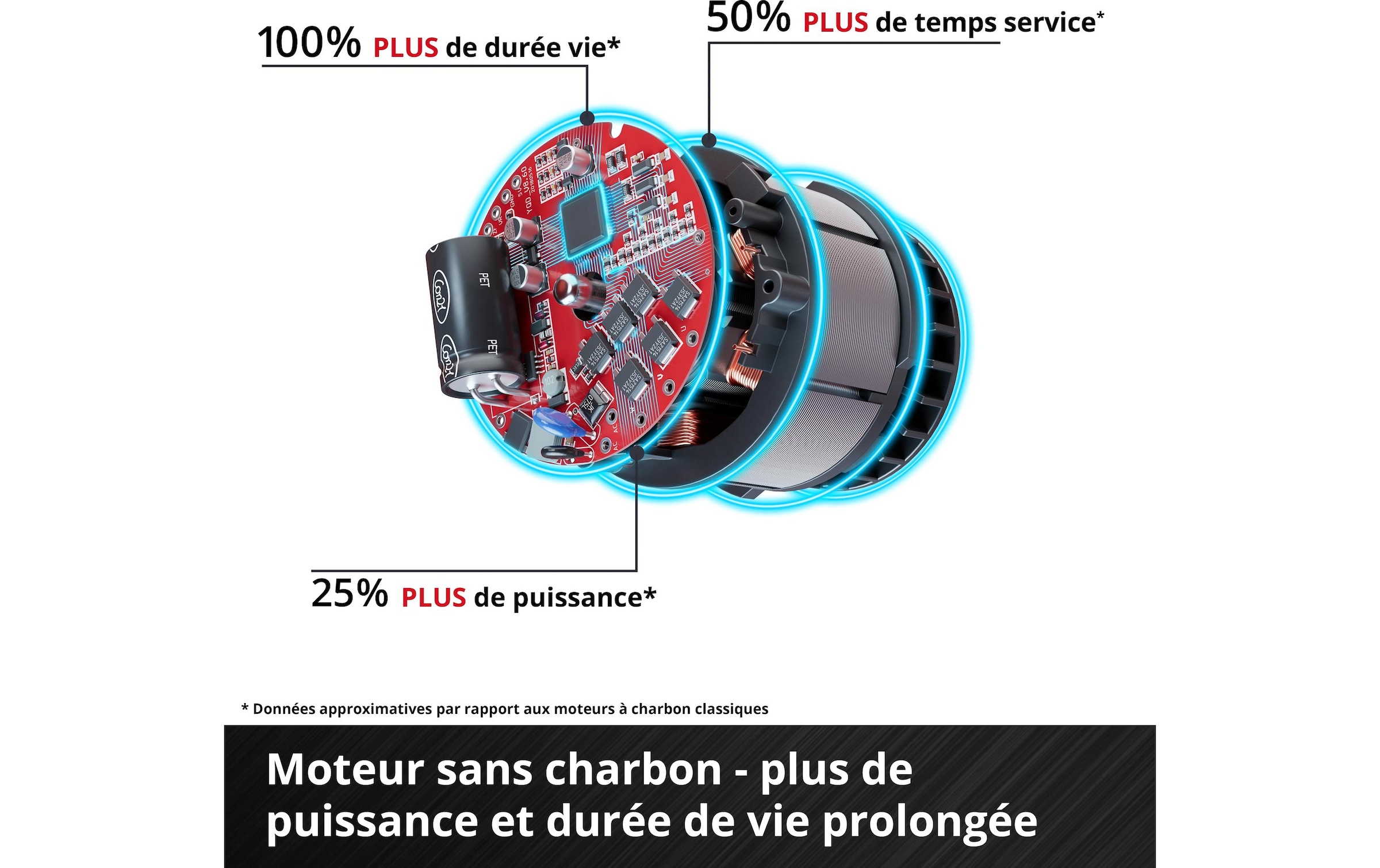 Einhell Akkurasenmäher »GC-CM 36/46 S Li BL (2x4,0Ah)« Inkl. 2x 4,0Ah Akku