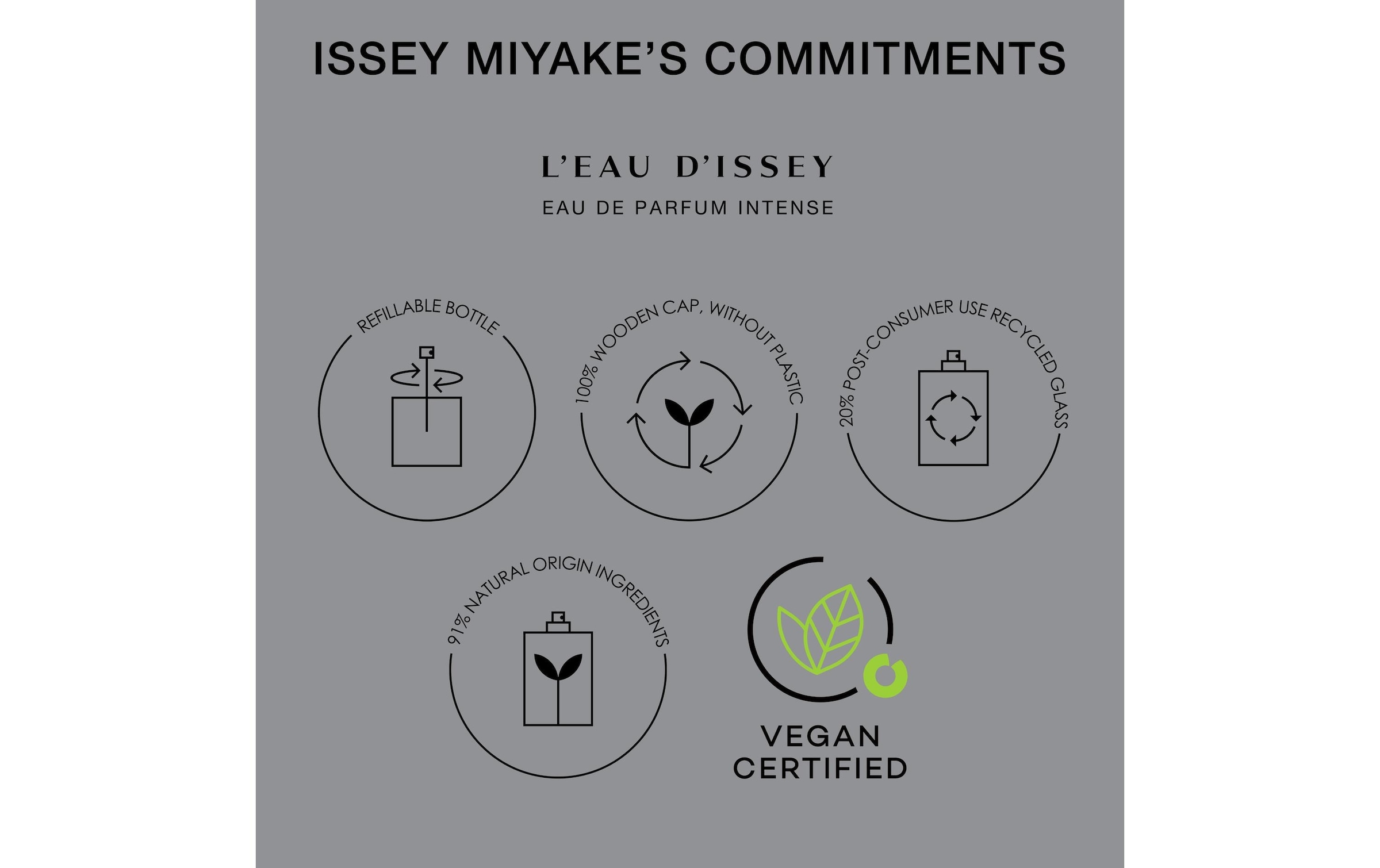 Issey Miyake Eau de Parfum »L'Eau d'Issey Intense 50 ml«