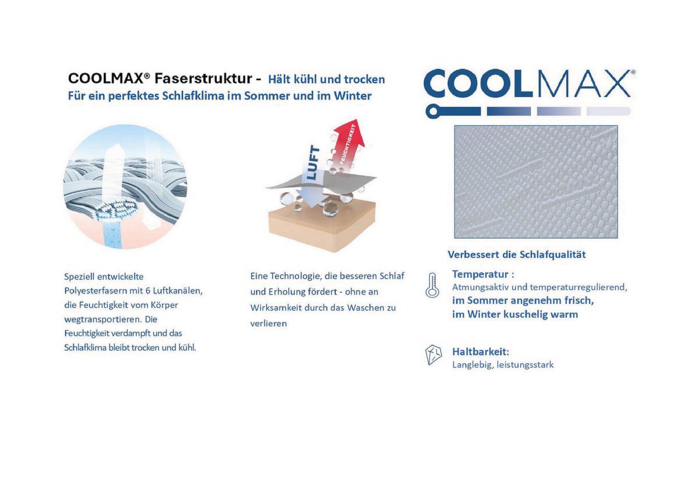 GOODproduct Hybridschaum-Matratze »Flipper, 90x200 cm, 140x200 cm & mehr, langlebige Qualität (RG 39)« 19 cm hoch Raumgewicht: 39 kg/m³ 1 Stk. tlg. vier unterschiedlich feste Liegeseiten, H2+3/H3+4/H4+H5, Wendematratze