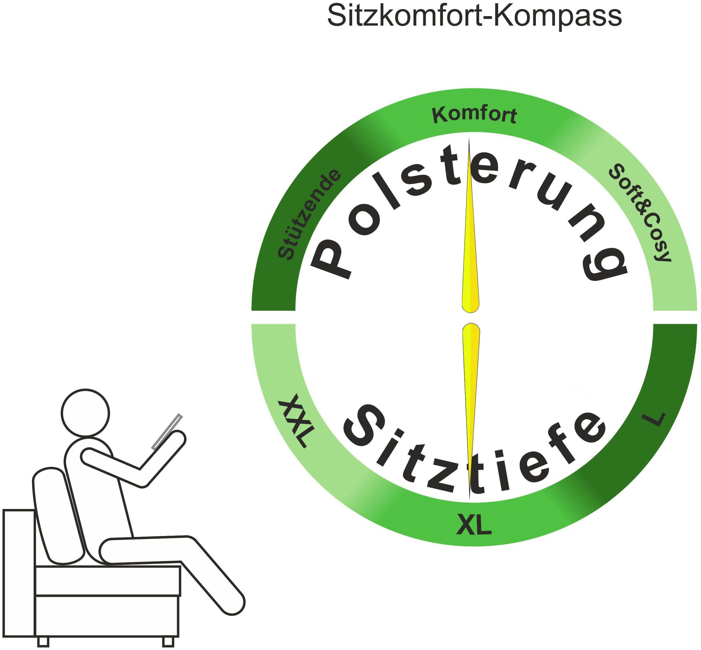 GOODproduct Wohnlandschaft »Jessy U-Form, B: 313 cm, in Cord & weiteren Bezügen« Schlaffunktion, Bettkasten, Tonnentaschenfederkern-Polsterung