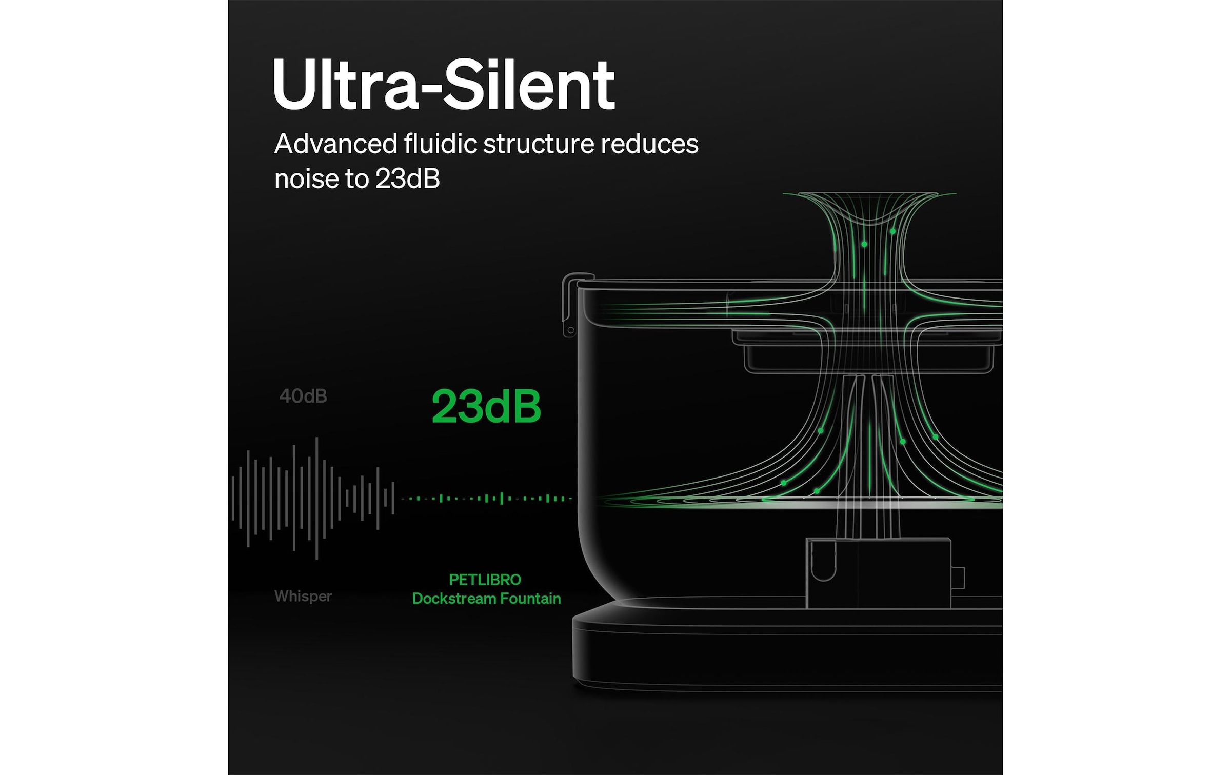   Trinkbrunnen »Petlibro Dockstream Battery-Operated mit Sensor« Kabelloser Trinkbrunnen für Haustiere