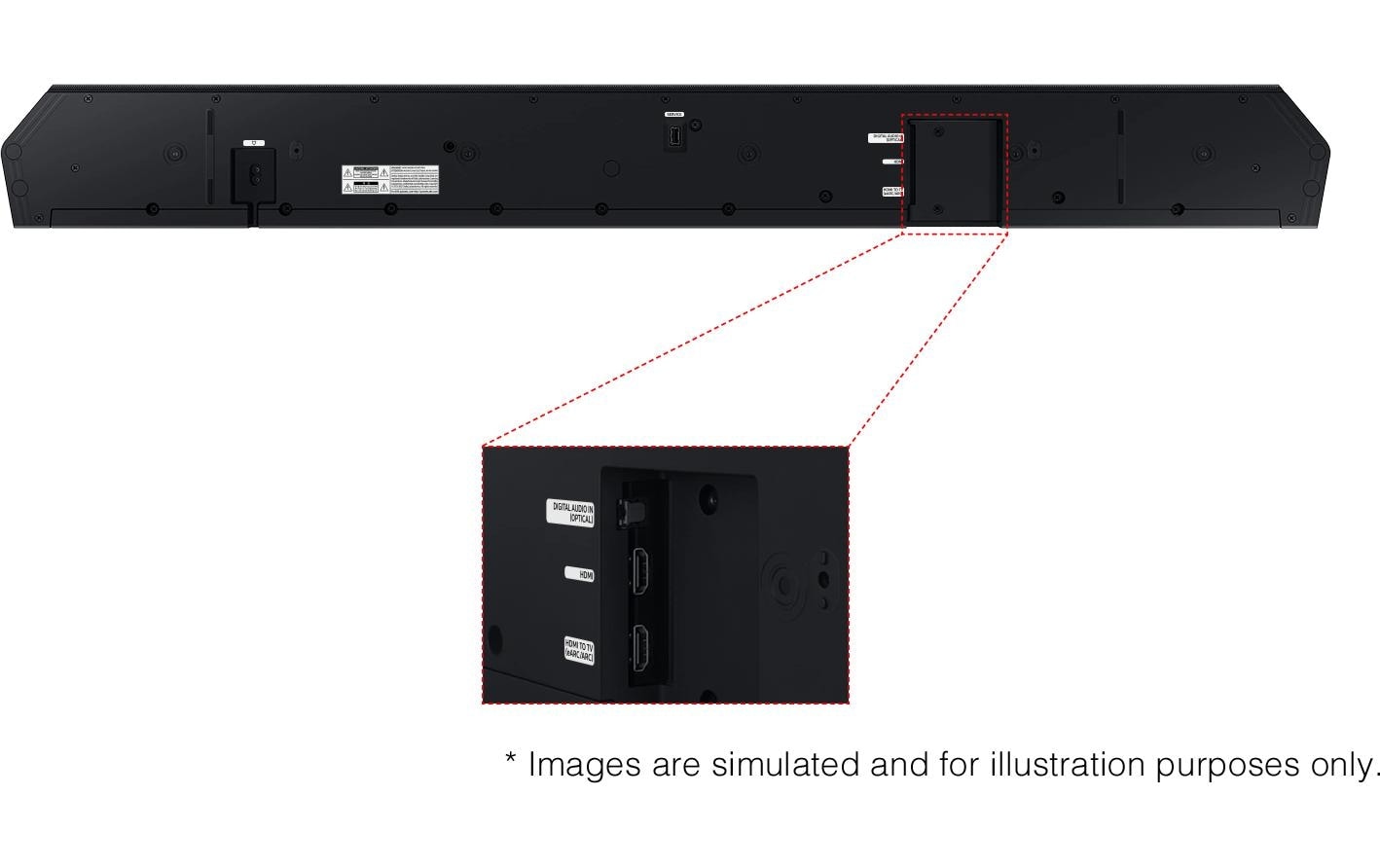 Samsung Soundbar »HW-Q700D« 3.1.2 ( ) Verbindungsart: Bluetooth, HDMI, Toslink, WLAN (Wi-Fi)